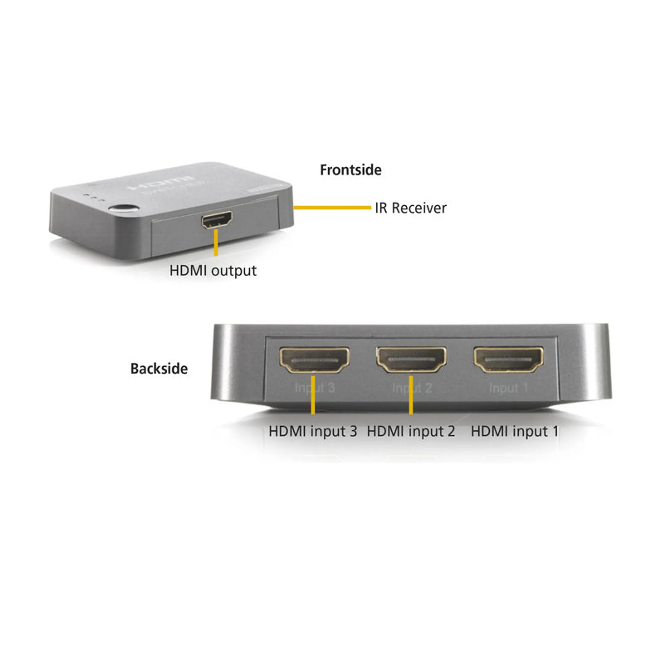 Marmitek Switch HDMI Connect 310 - 3 ports image