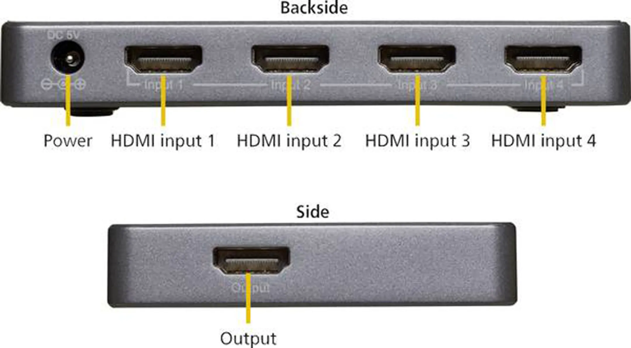 Marmitek Switch HDMI Connect 620 UHD 2.0 - 4 ports image