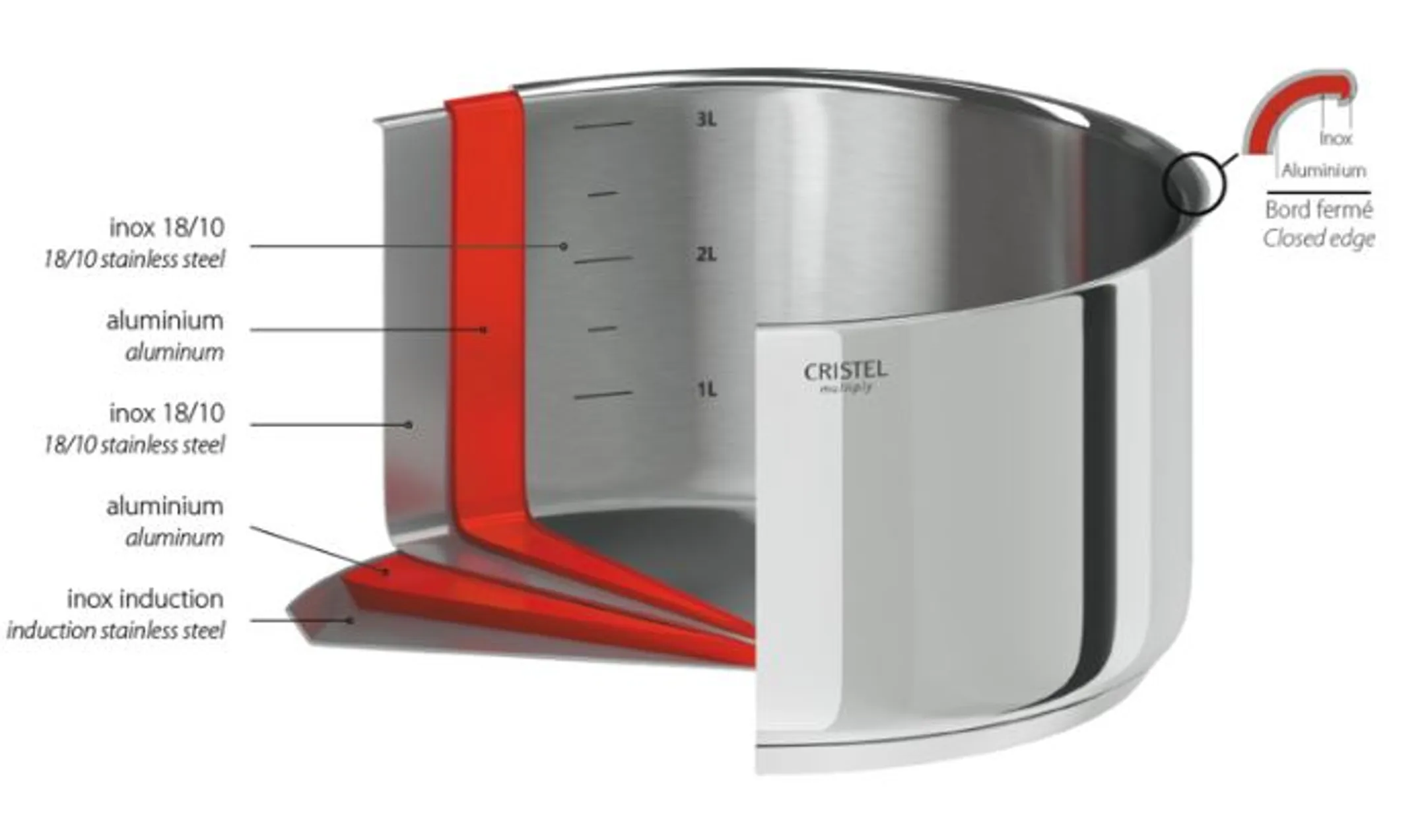 CRISTEL Stainless steel casserole Casteline 24cm F24QMP image