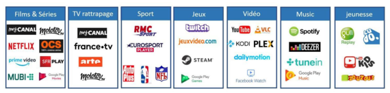 Sony Full Array LED 4K KE-75XH9096 (2020) - 75 pouces