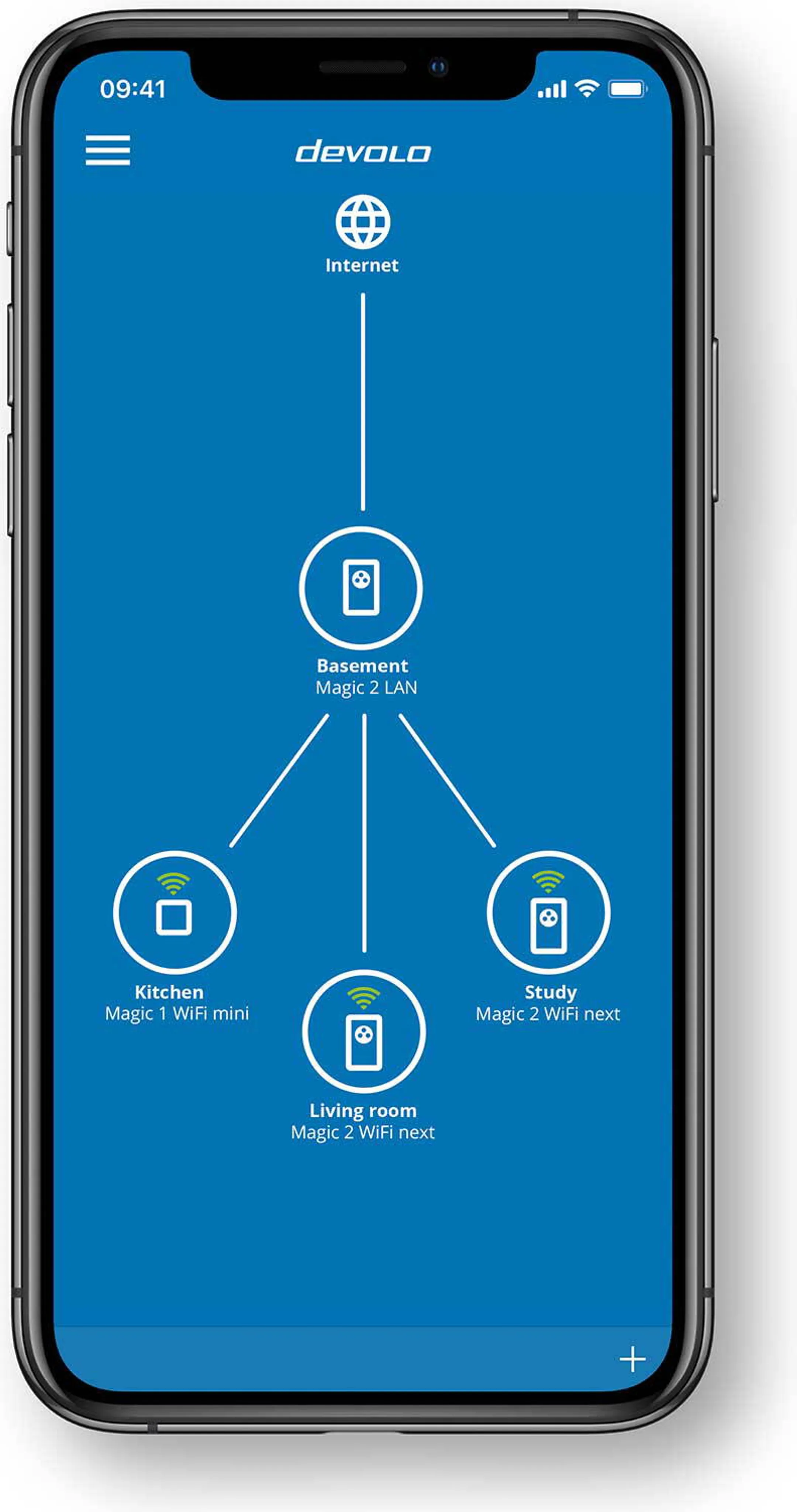 Kit de démarrage Magic 2 Wi-Fi Next