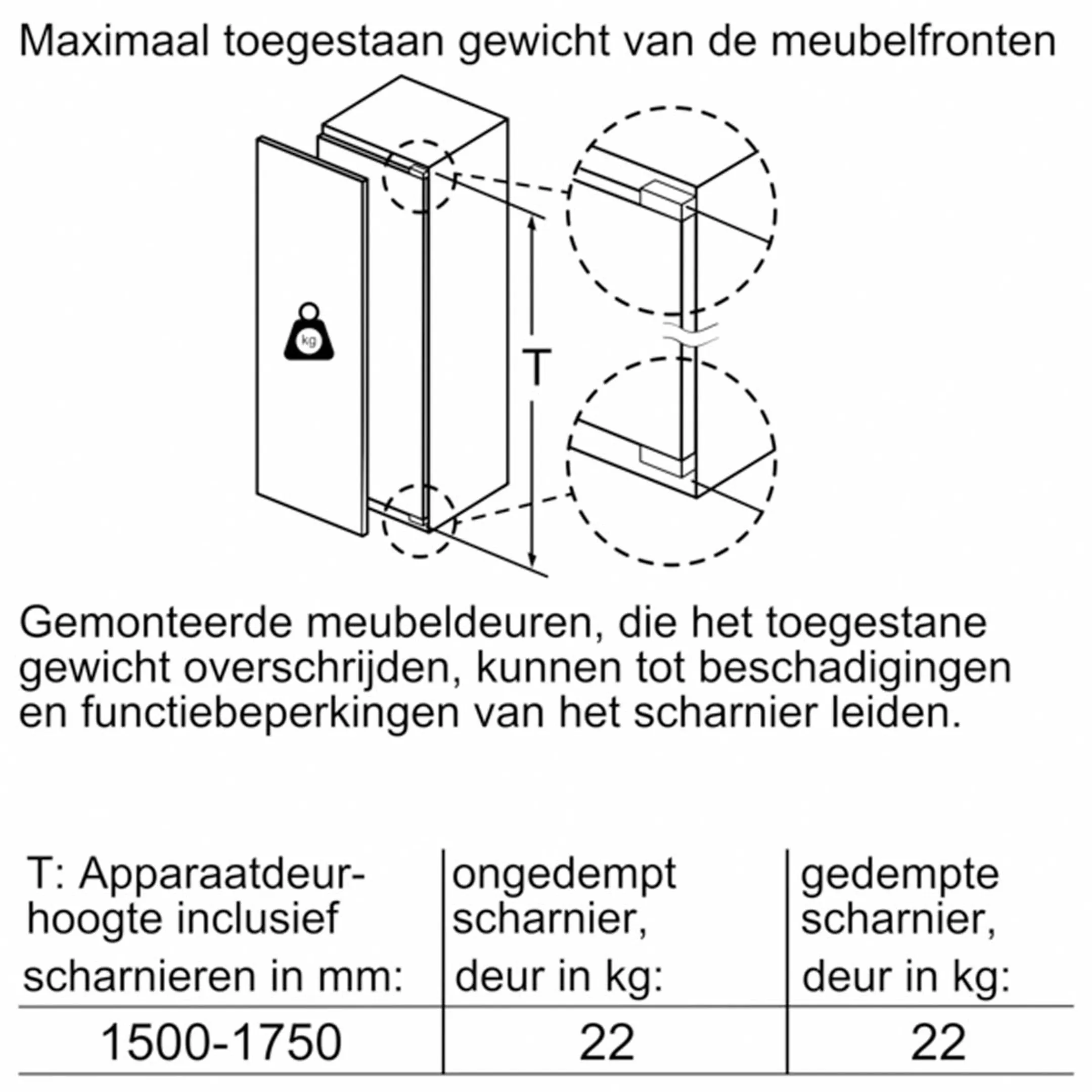 Bosch Einbau-Kühlschrank Serie 6 KIL72AFE0 image