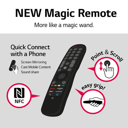 LG TV LED 4K 65NANO756PA Nanocell (2021) - 65 pouces