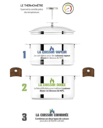 CRISTEL Cuiseur Biome cuisson saine Ø20cm CV20BPLBH