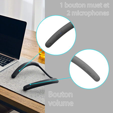 Sony SRS-NB10 Enceinte tour de cou sans fil - Blanc