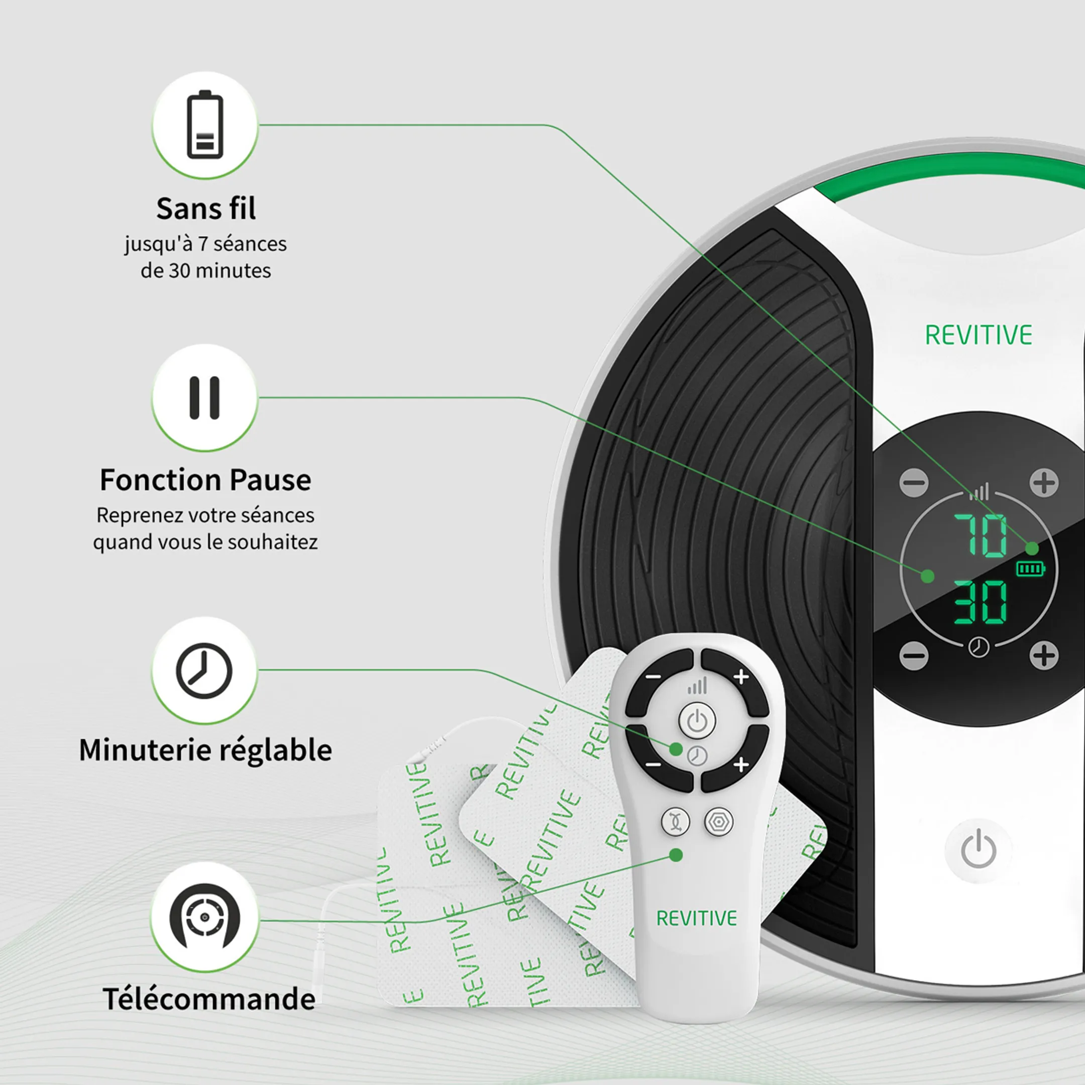 Revitive Circulatory stimulator Revitive Medic Genou image