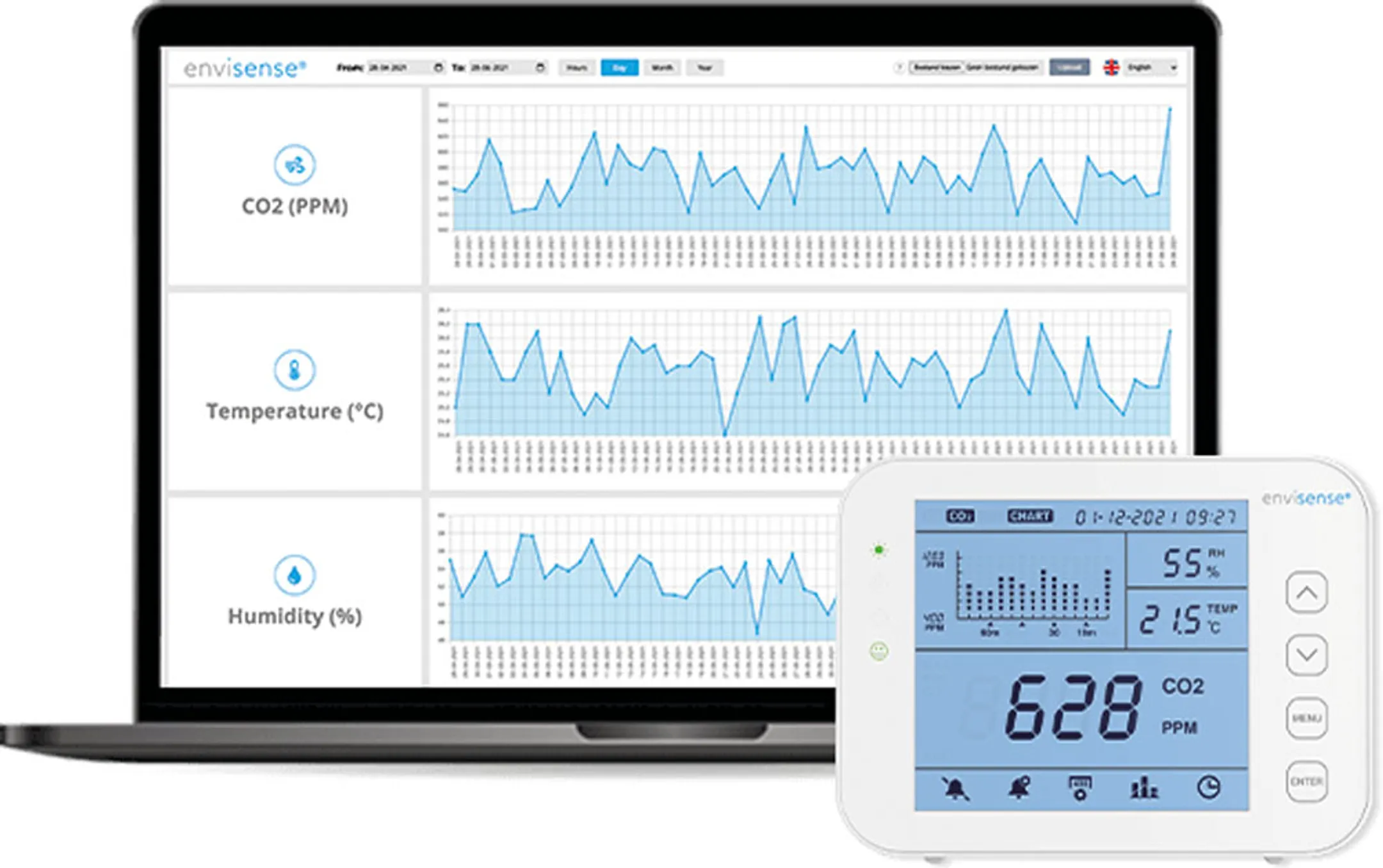 envisense PC monitor de CO² image