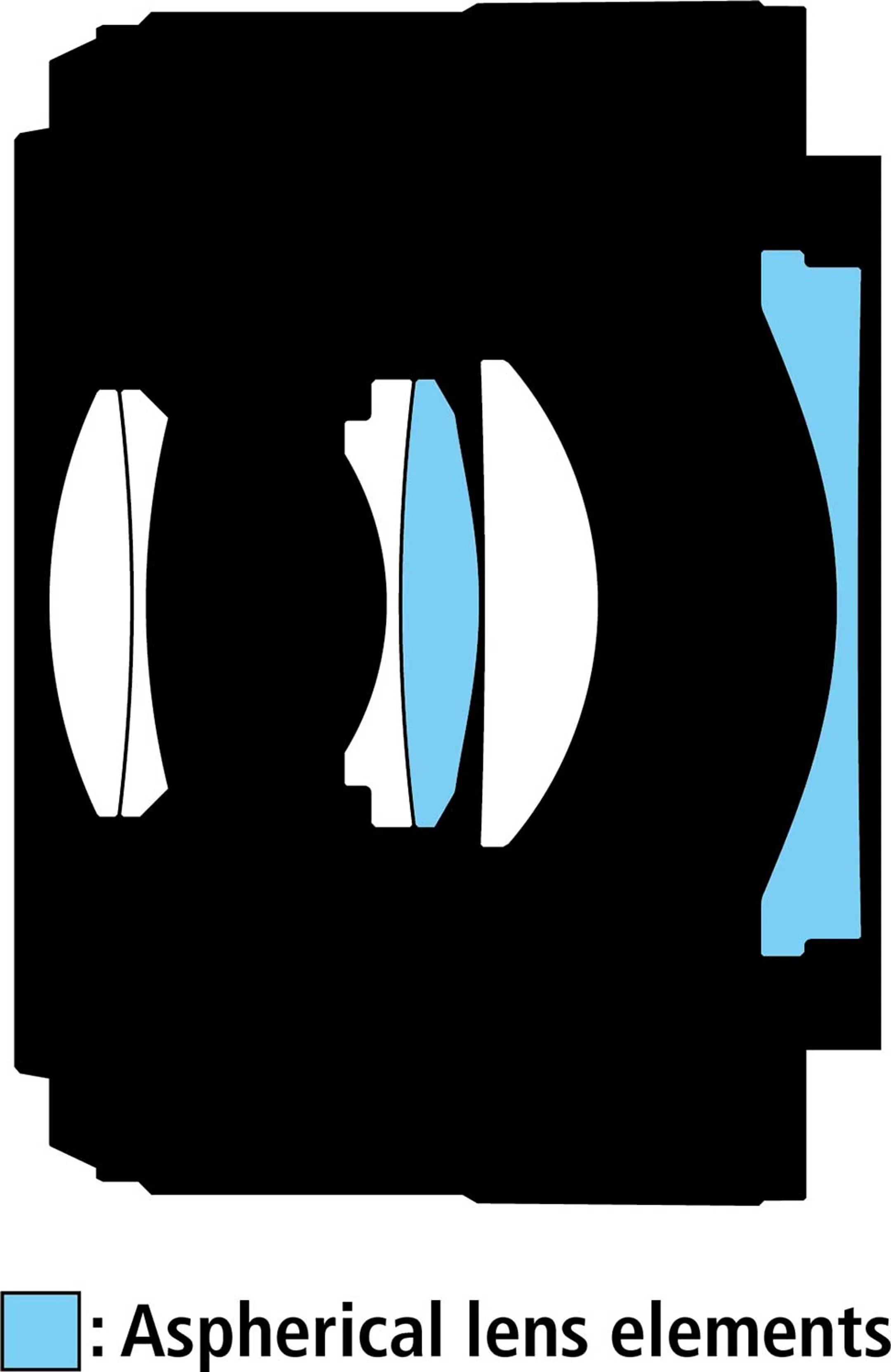 Nikon Objectif Photo NIKKOR Z 40mm f/2.0 image