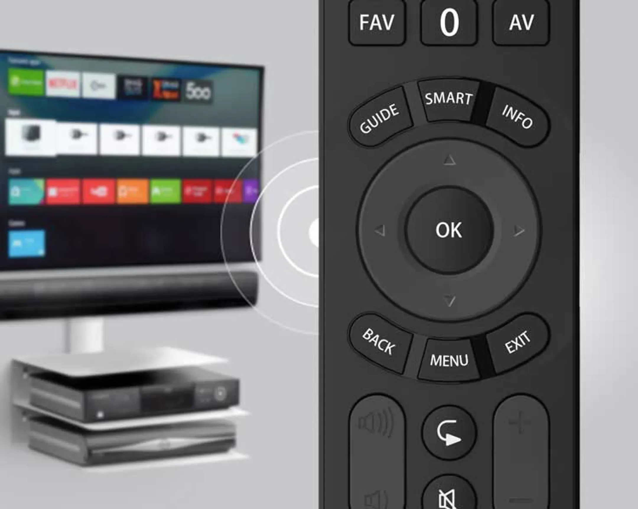 One For All Evolve 4 URC 7145 universal remote control image