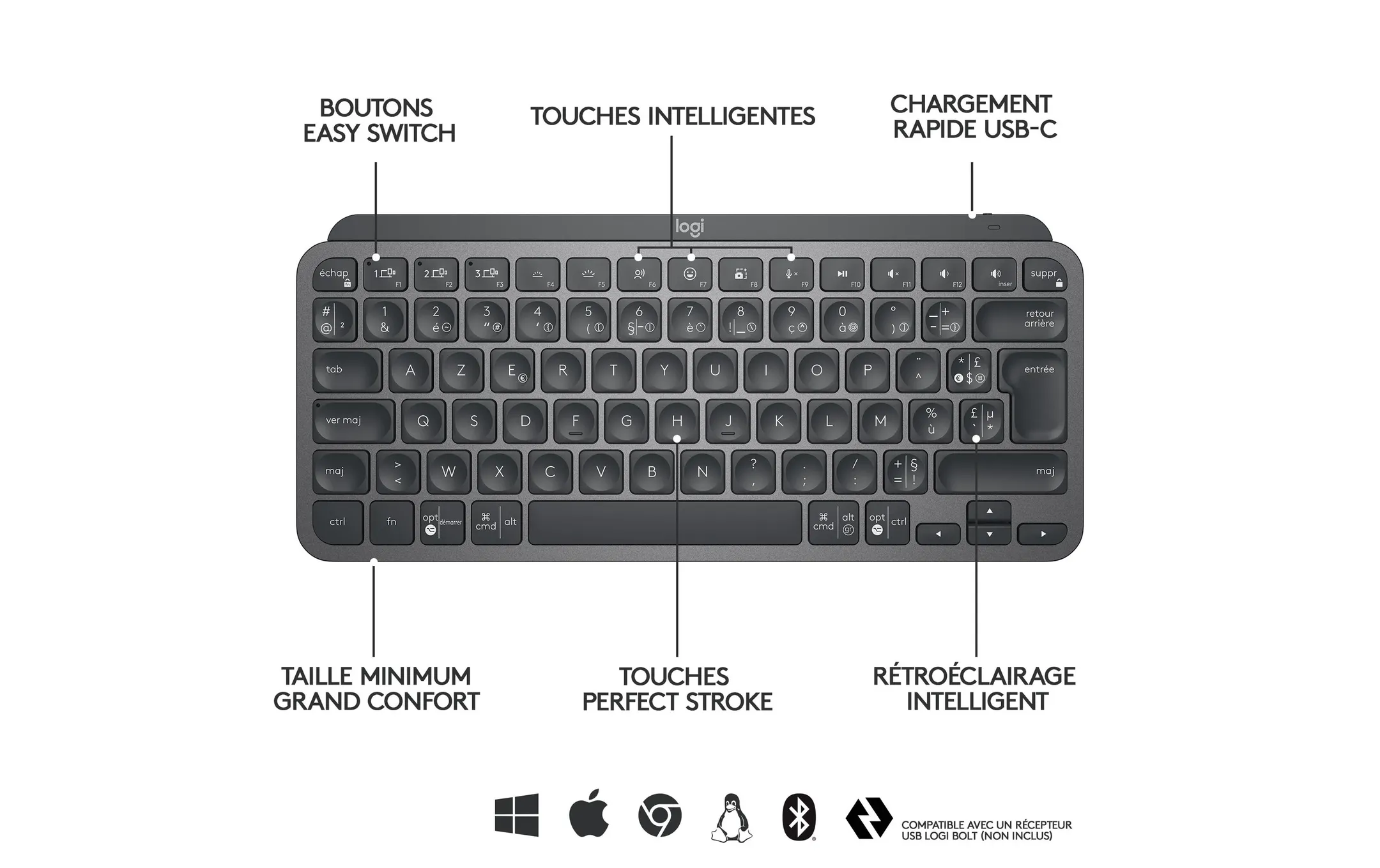 Logitech Clavier sans Fil MX Keys Mini - QWERTZ (SF) - Graphite image