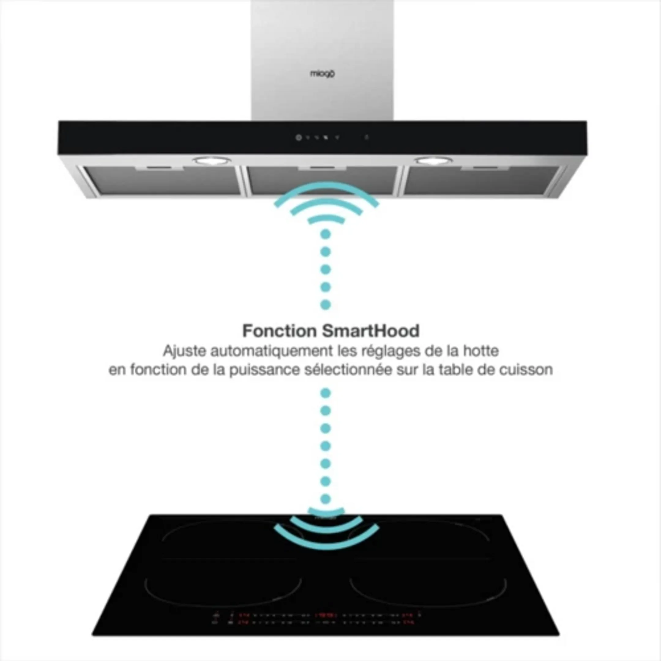 MIOGO Induction hob MHI601SH SmartHood image