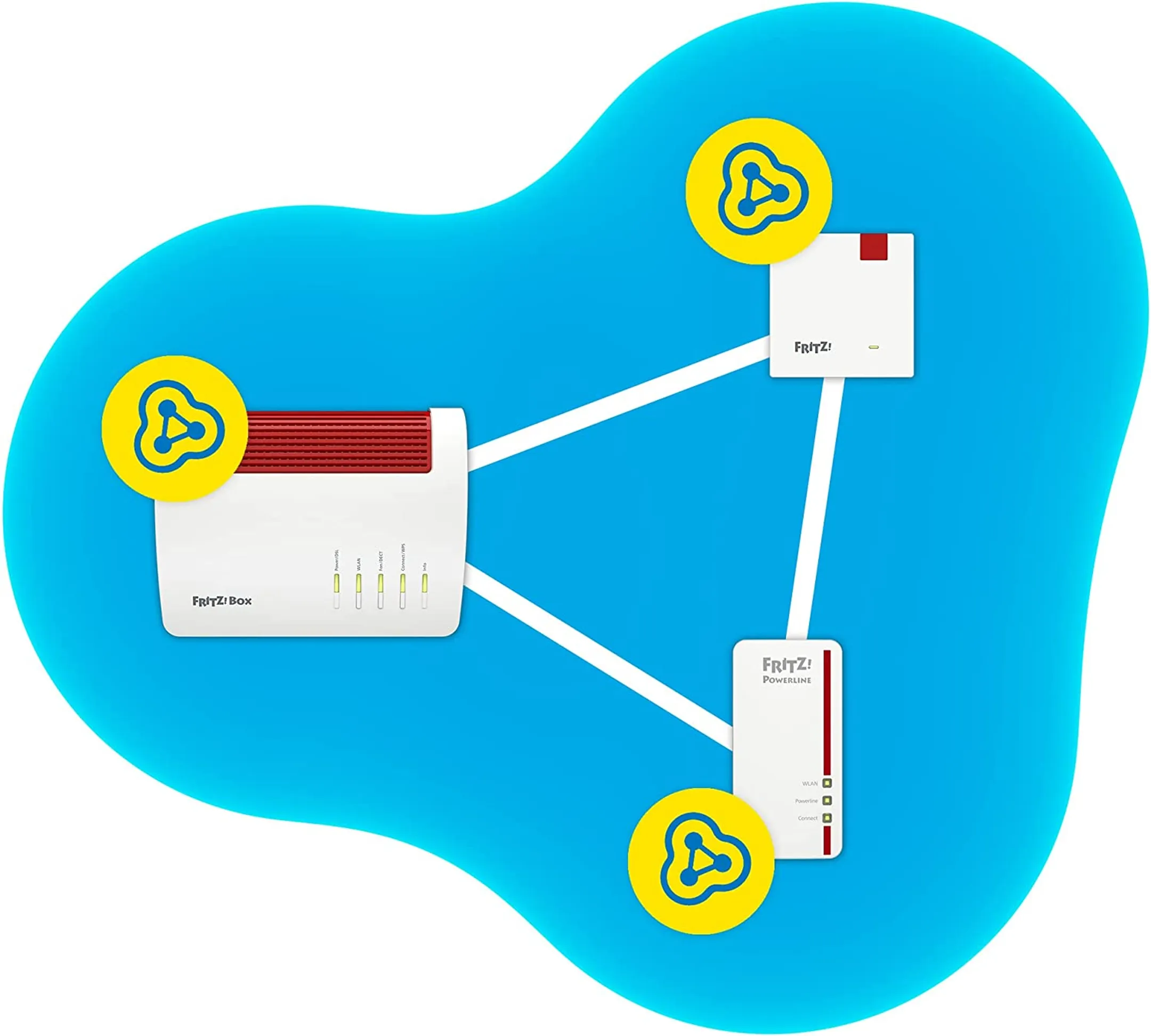 AVM FRITZ Répéteur Wi-Fi - FRITZ!Repeater 1200 AX image