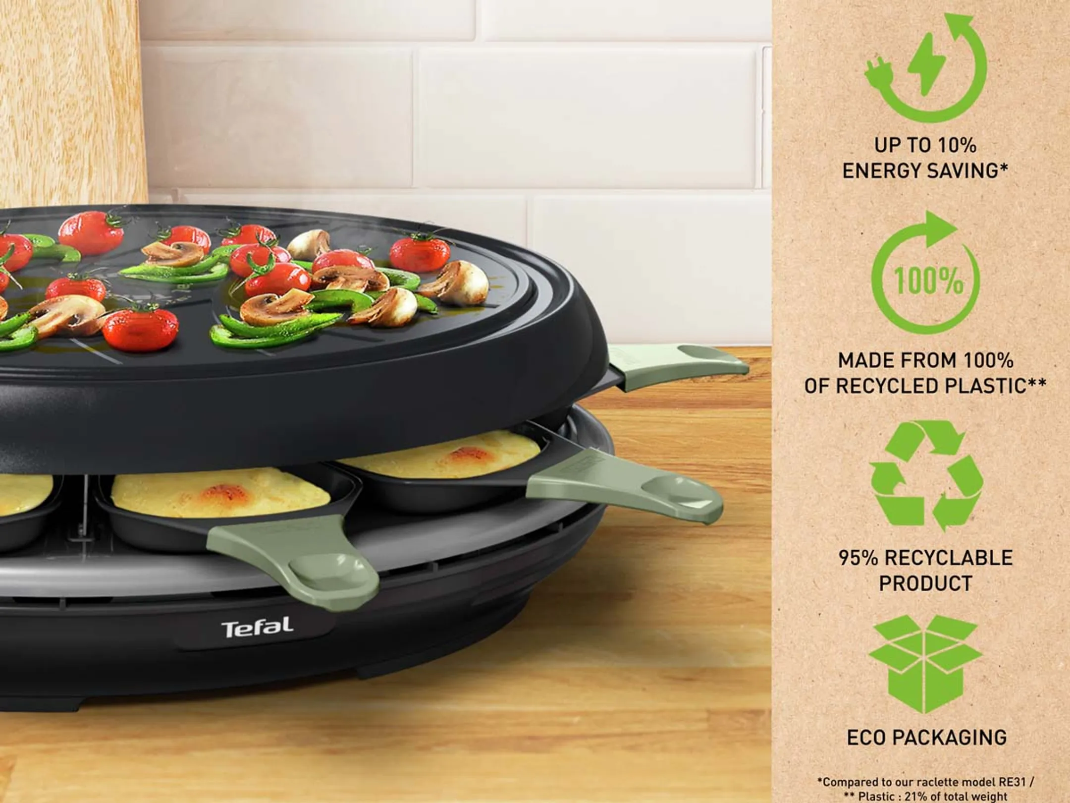 Tefal Eco RE31E810 Raclette image