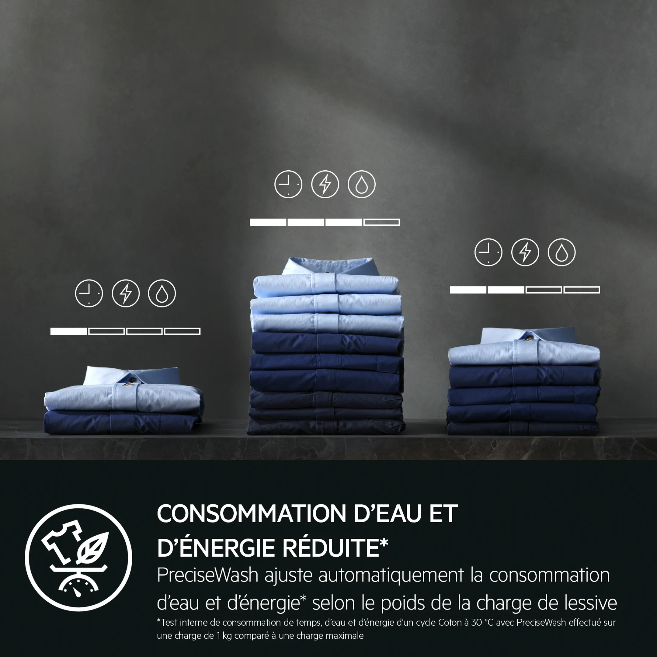 AEG Lave-linge LR76U964 7000 serie ProSteam UniversalDose image