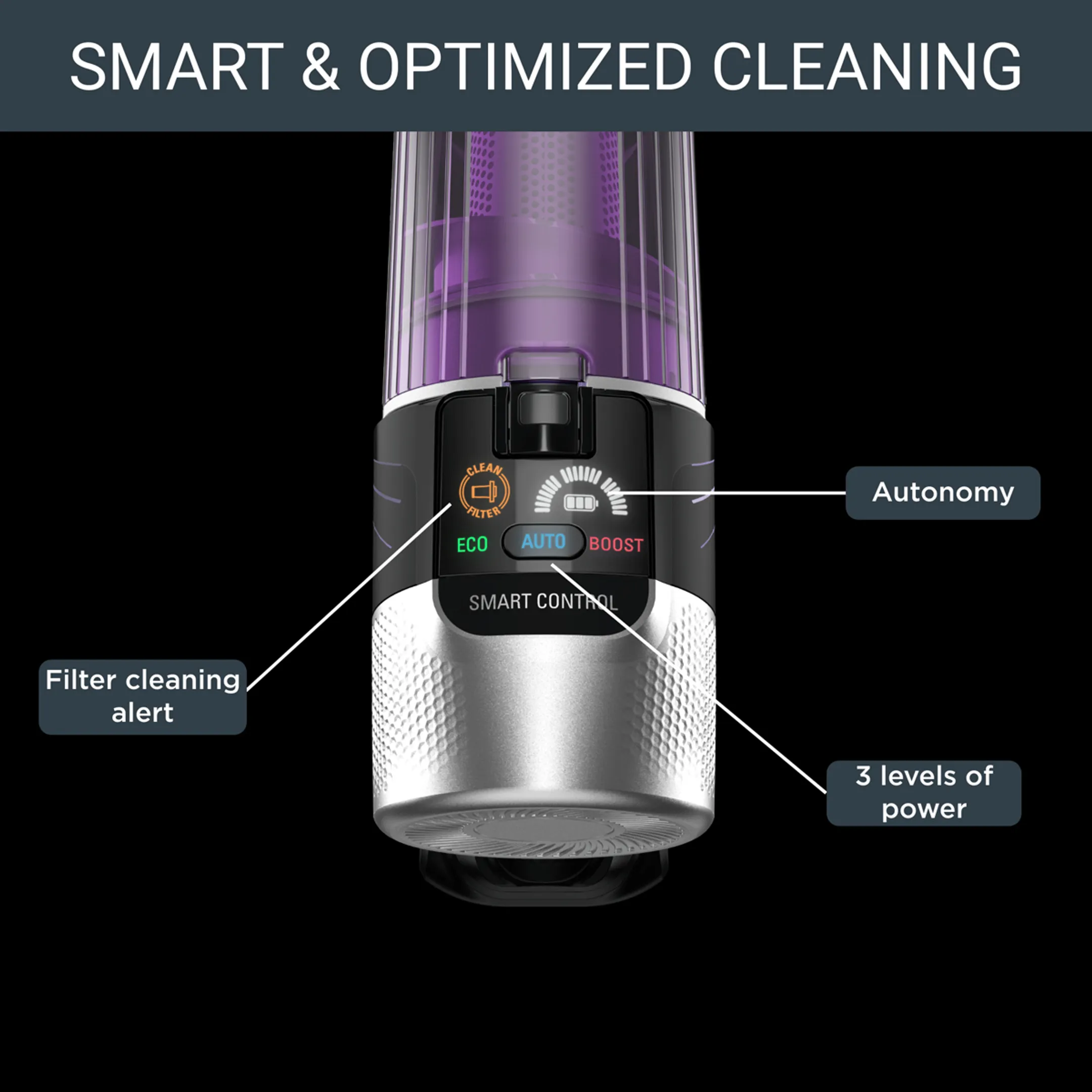 Rowenta Upright vacuum cleaner X-Force Flex 9.60 RH2039W0 image