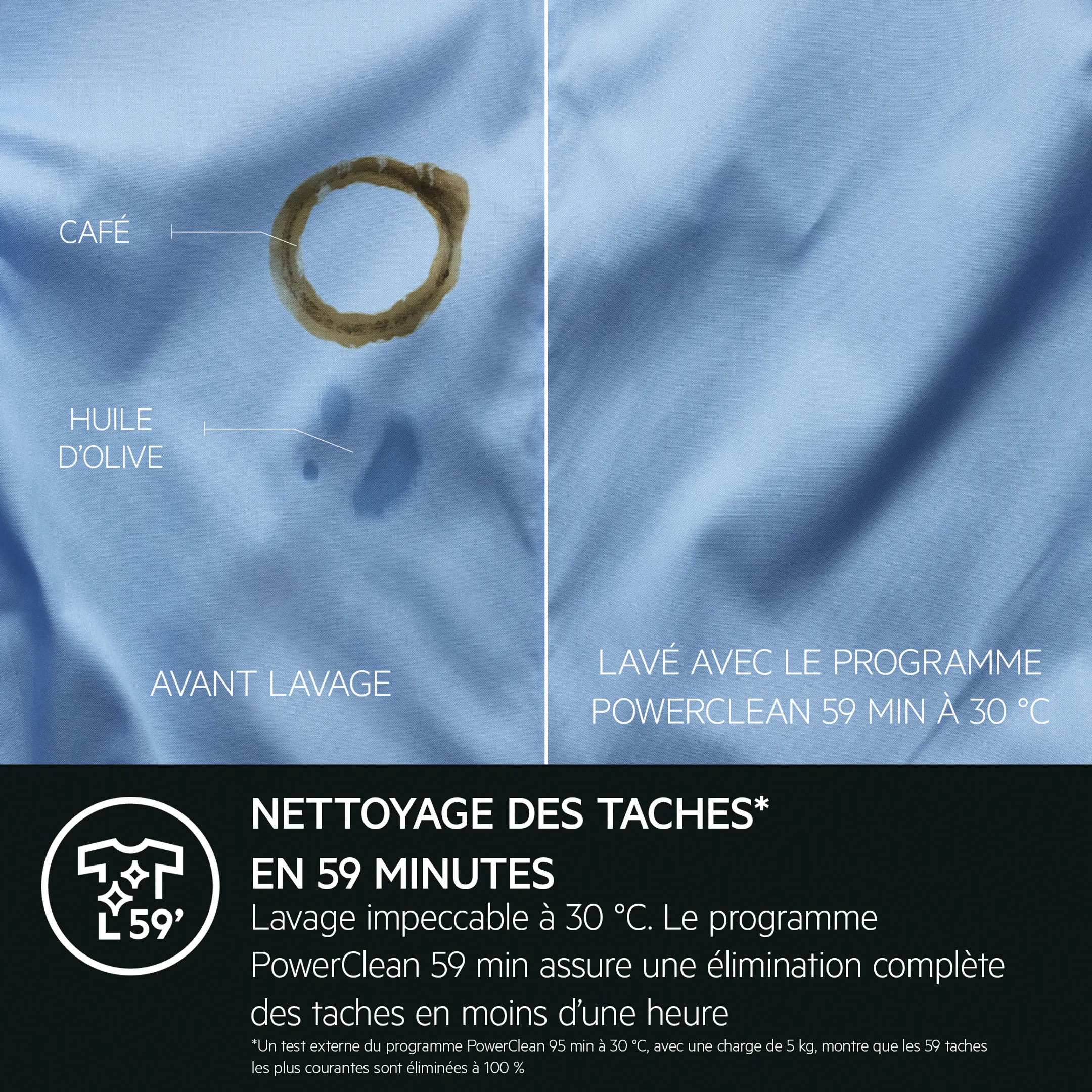 AEG Lave-linge LR86R844 PowerCare image