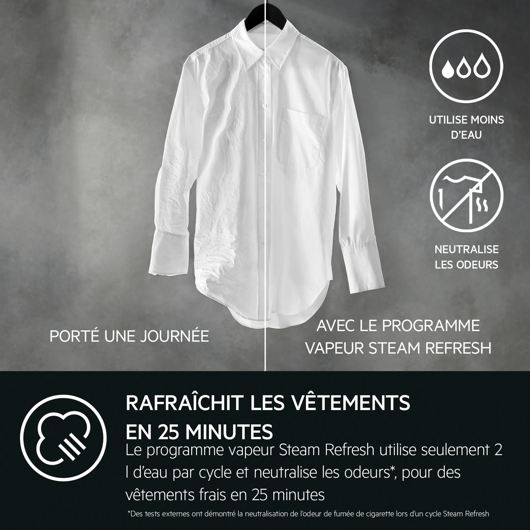 AEG Lave-linge LR86R844 PowerCare image