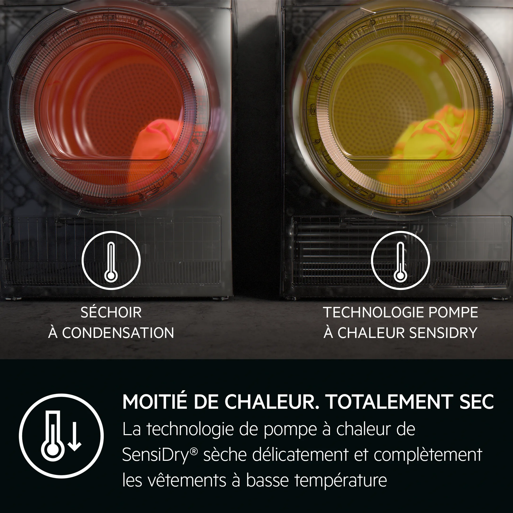 AEG Sèche-linge TR78L34B SensiDry image