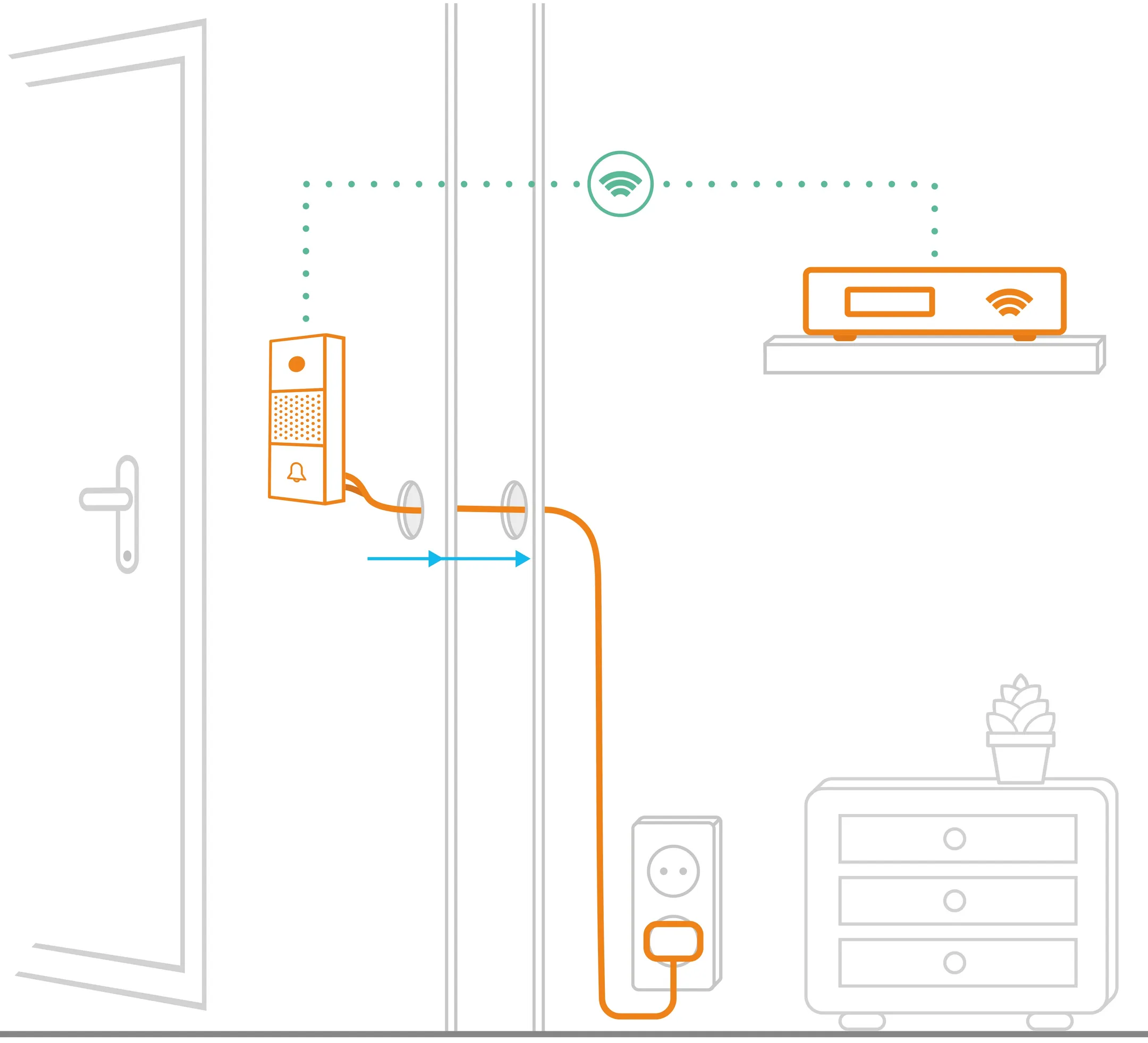 Netatmo Netzadapter für die Videotürklingel von Netatmo image
