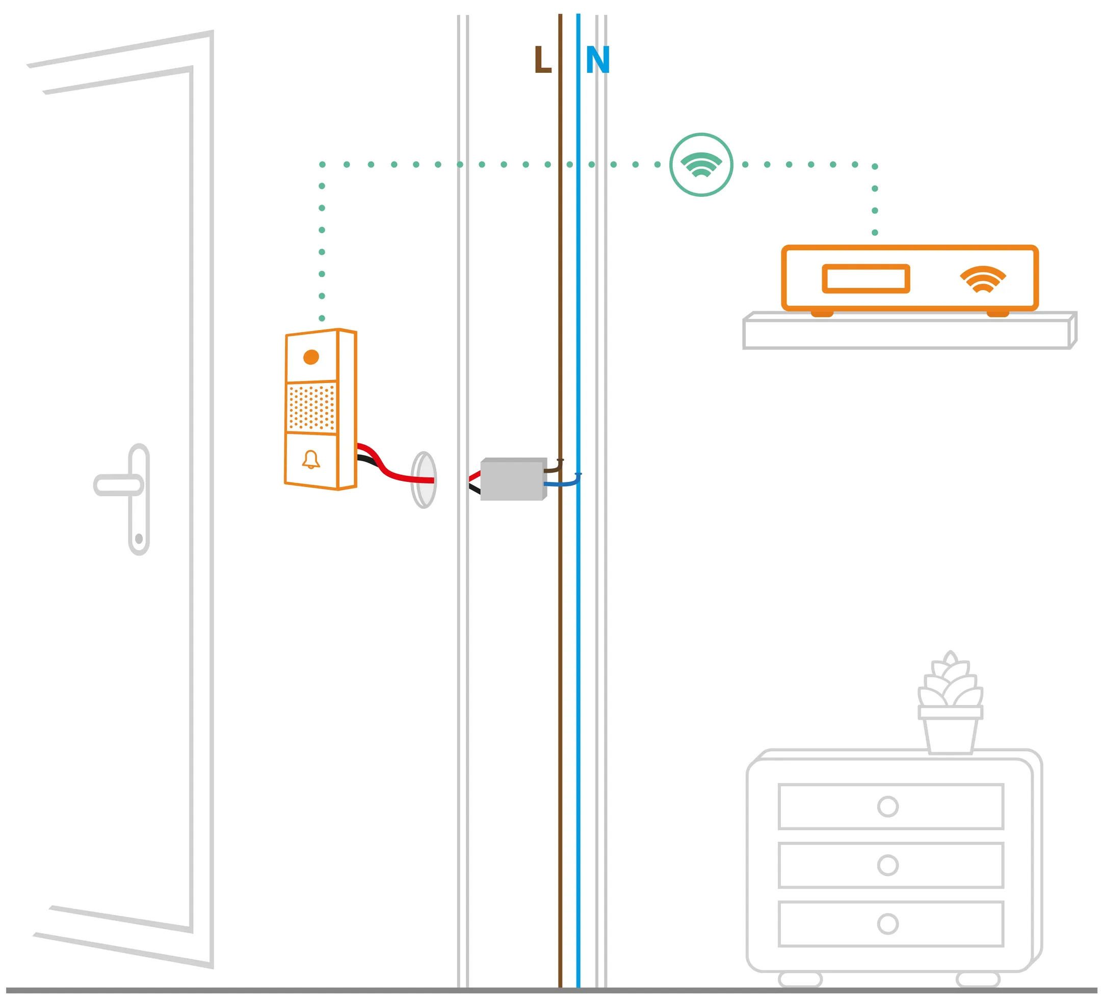 Netatmo Einbauadapter für die Videotürklingel von Netatmo image
