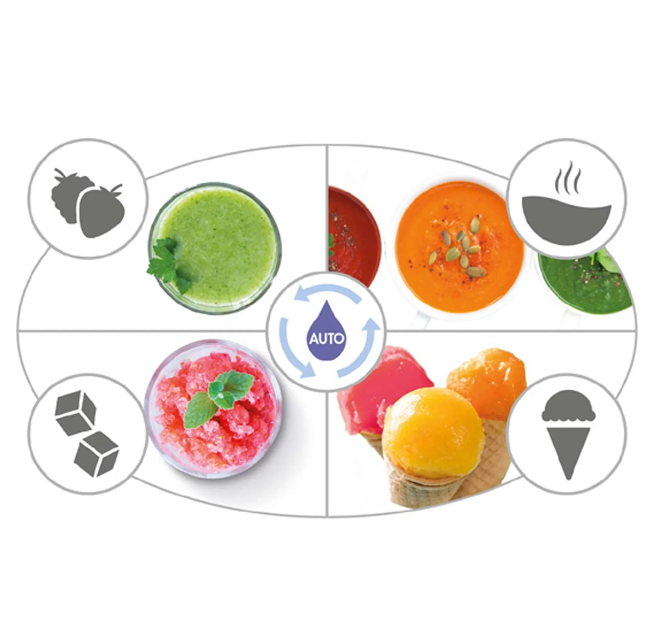 Magimix Blender Power 4 - Red - 1169 NL image