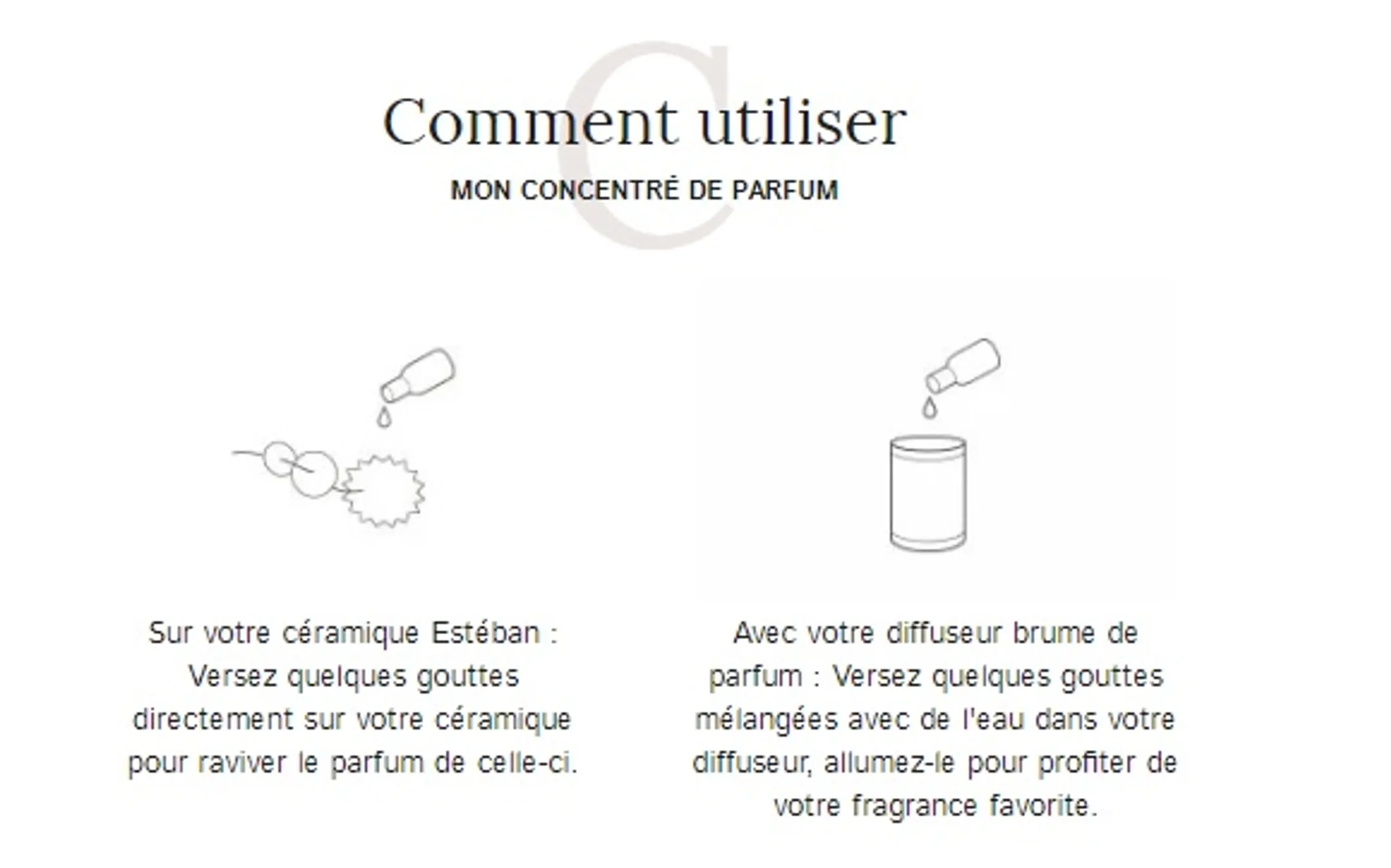 ESTEBAN Concentré de parfum 15 ml Figue Noir image