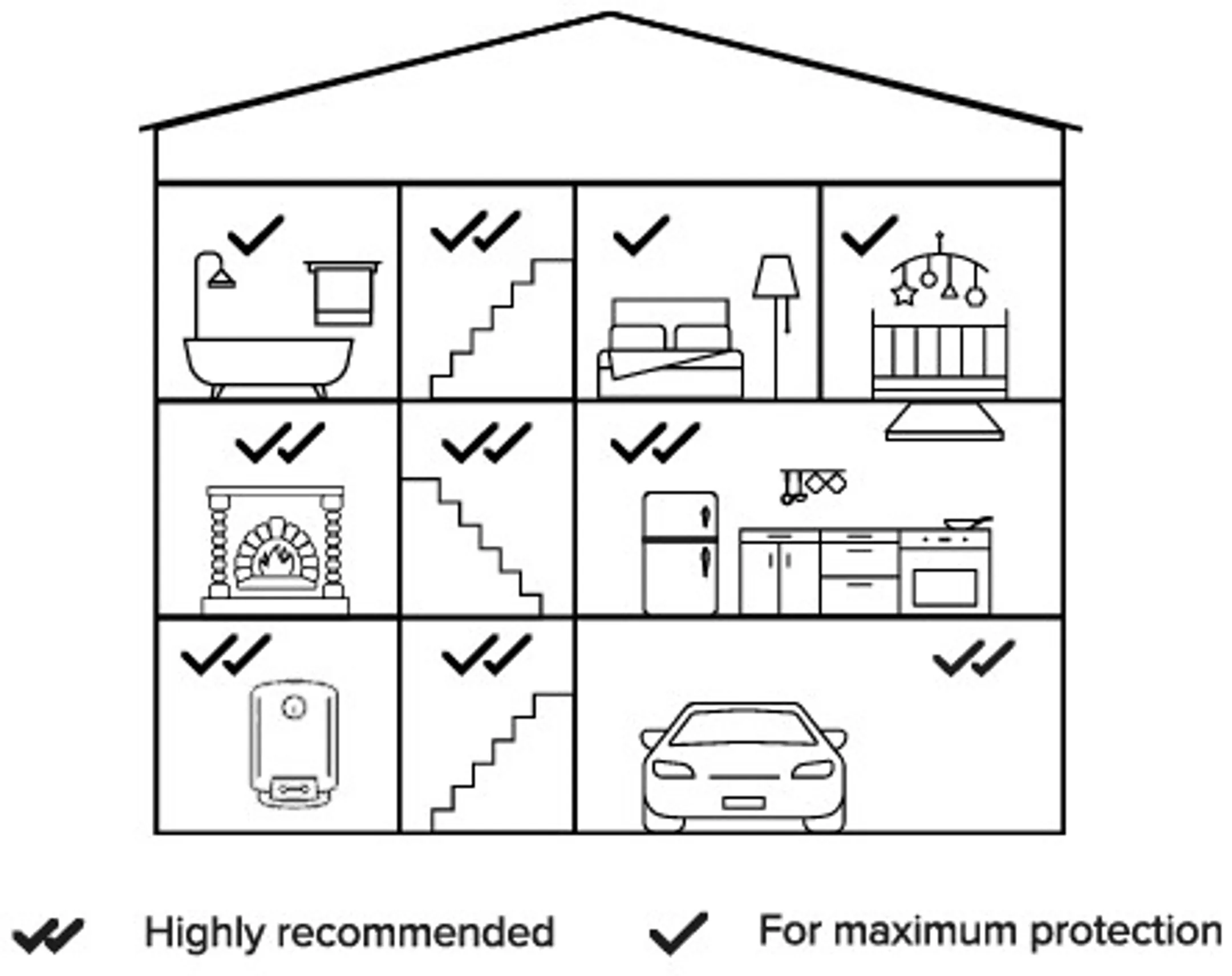 Netatmo Smart Carbon Monoxide Detector image