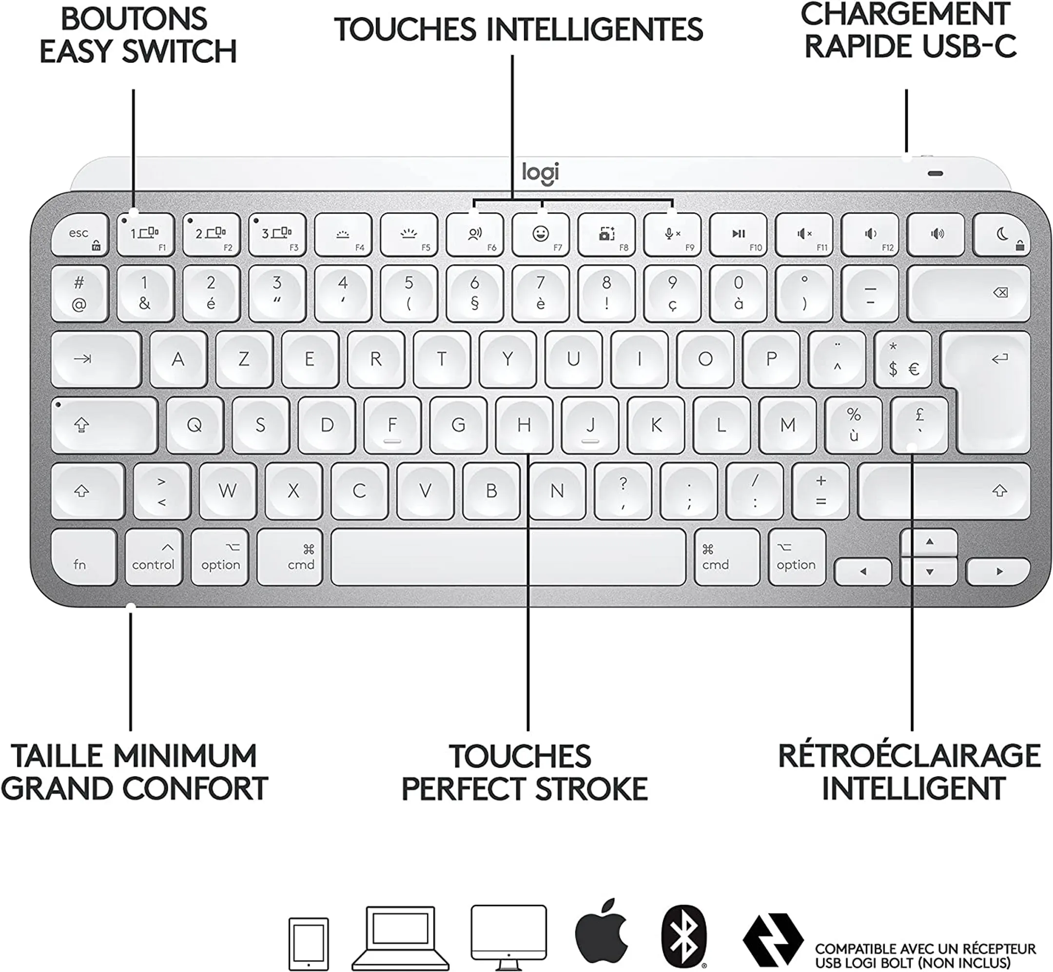 Logitech Clavier sans Fil MX Keys Mini for Mac - AZERTY (FR) - Pale Grey image