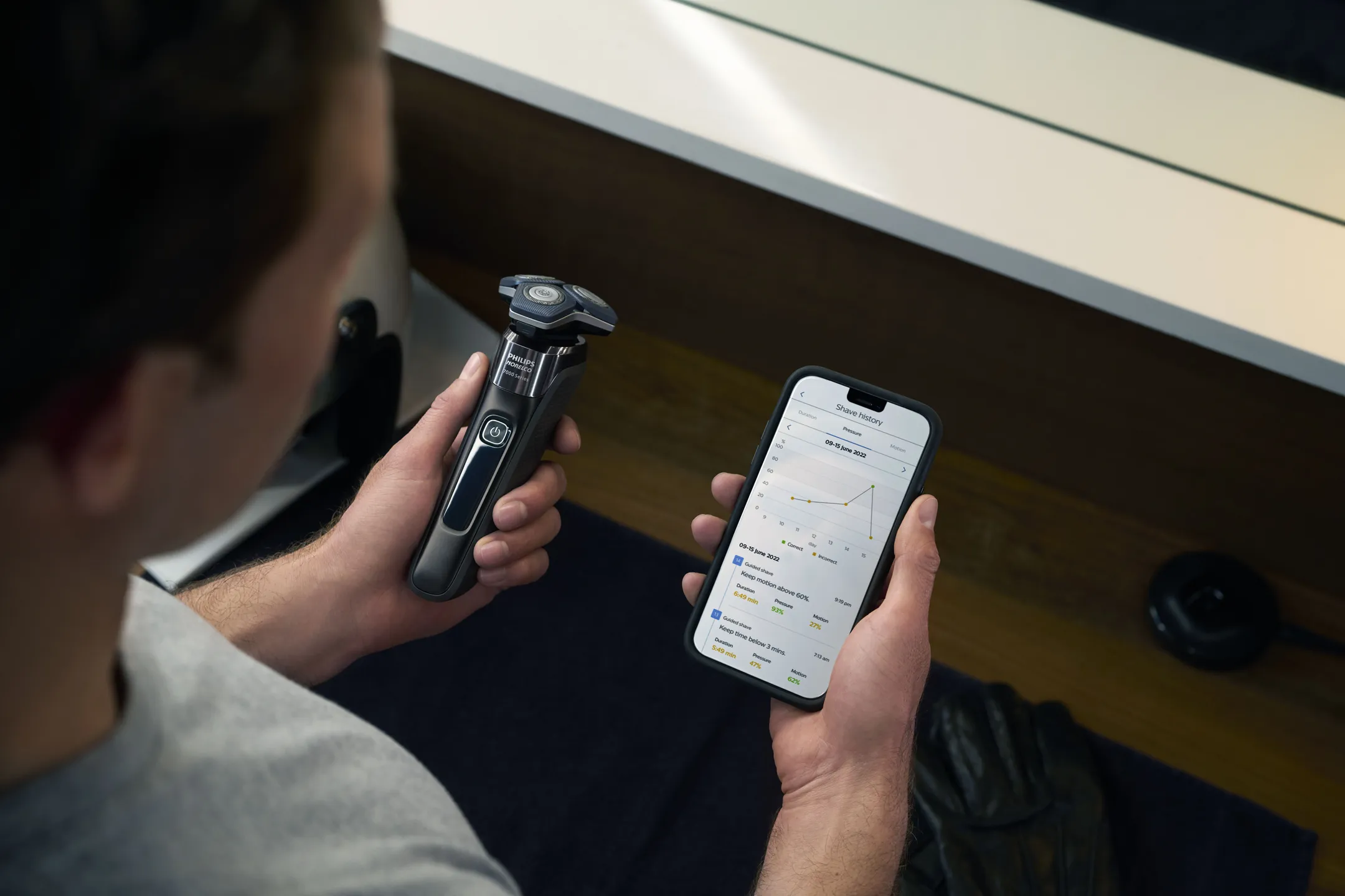 Philips Electric shaver Series 7000 S7886/58 SkinIQ image