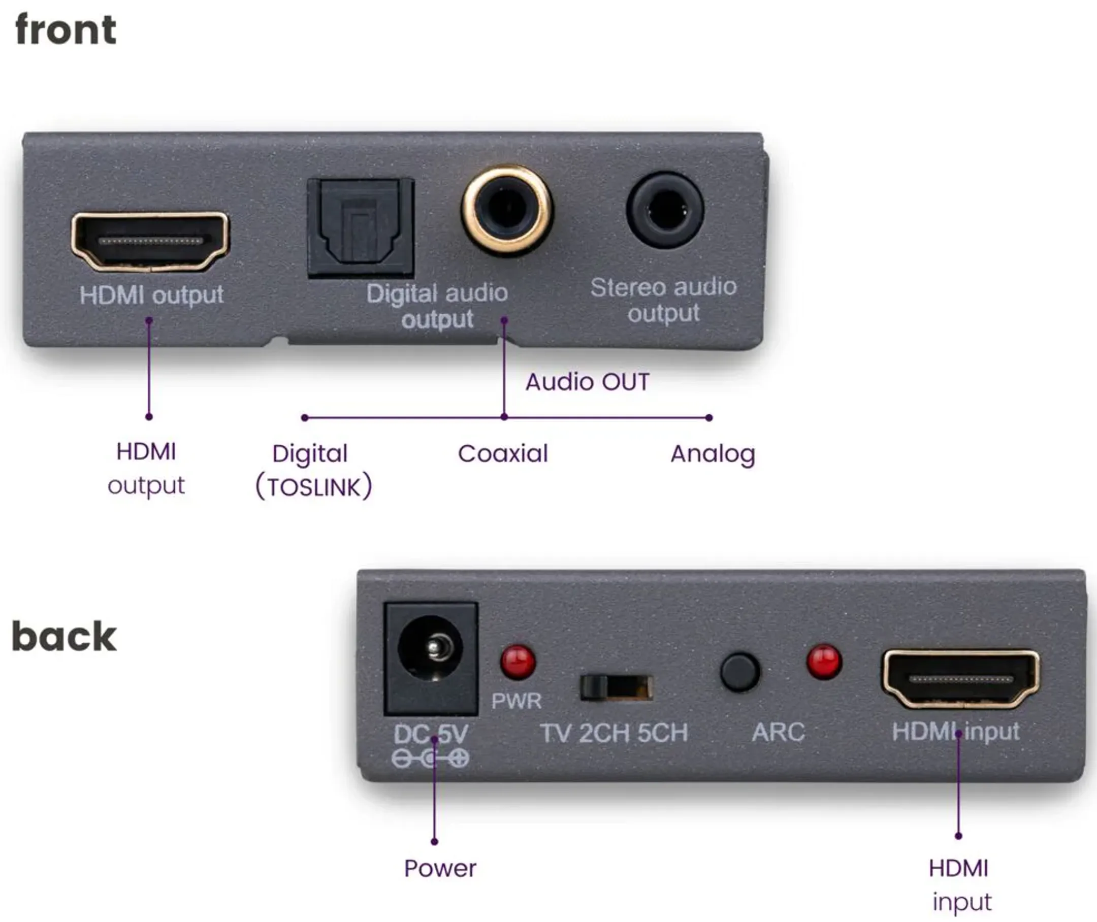 Marmitek Extracteur audio HDMI 4K30 - ARC Connect AE14 image
