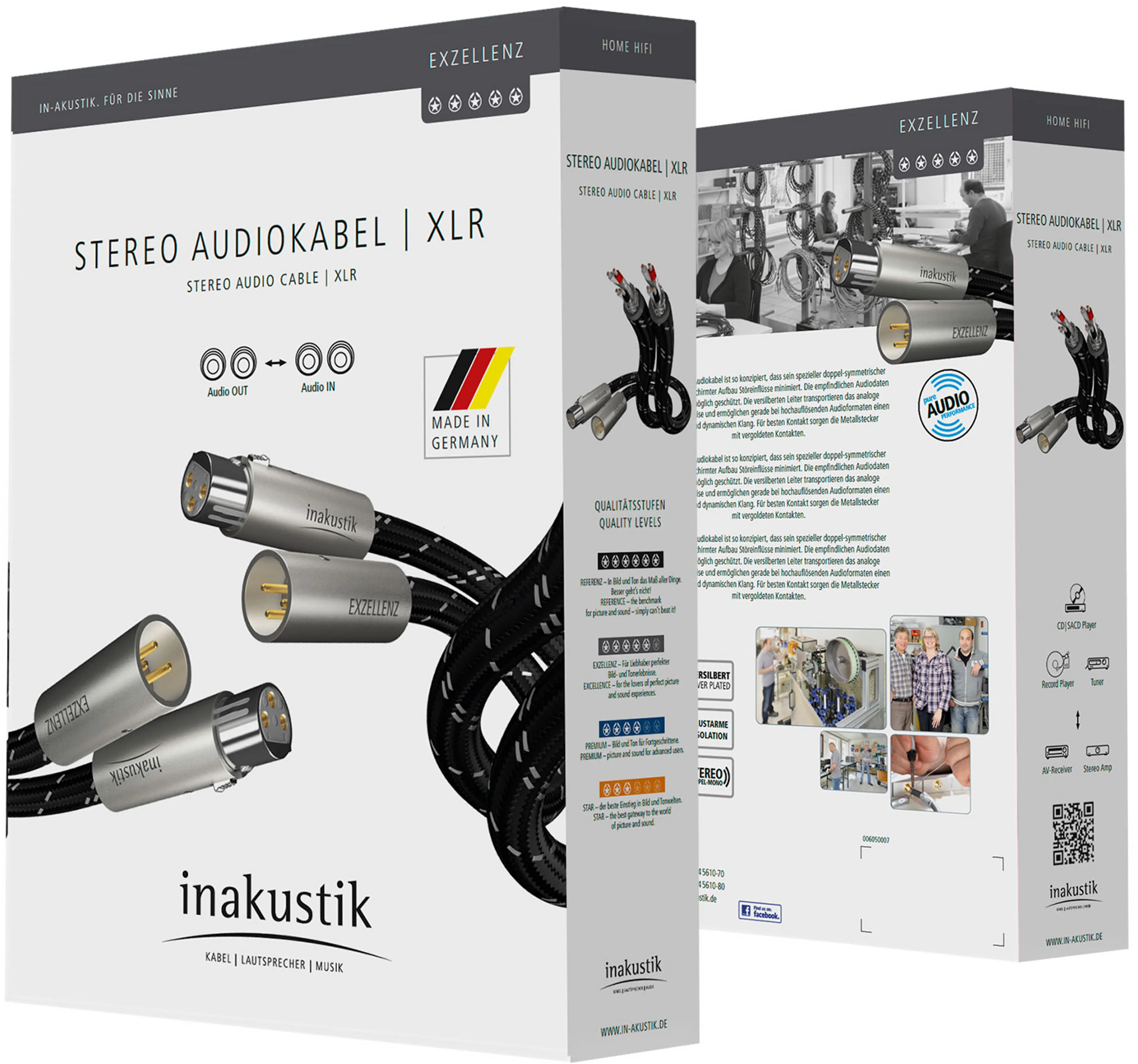 In-Akustik Cable Audio Exzellenz XLR (M) vers XLR (F) - 0,75m image