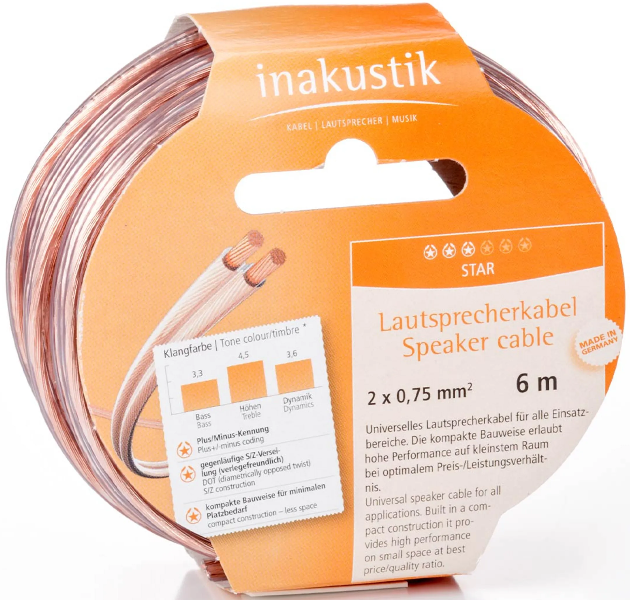 Cable d'enceintes Universel 2x1,5mm² - 10m