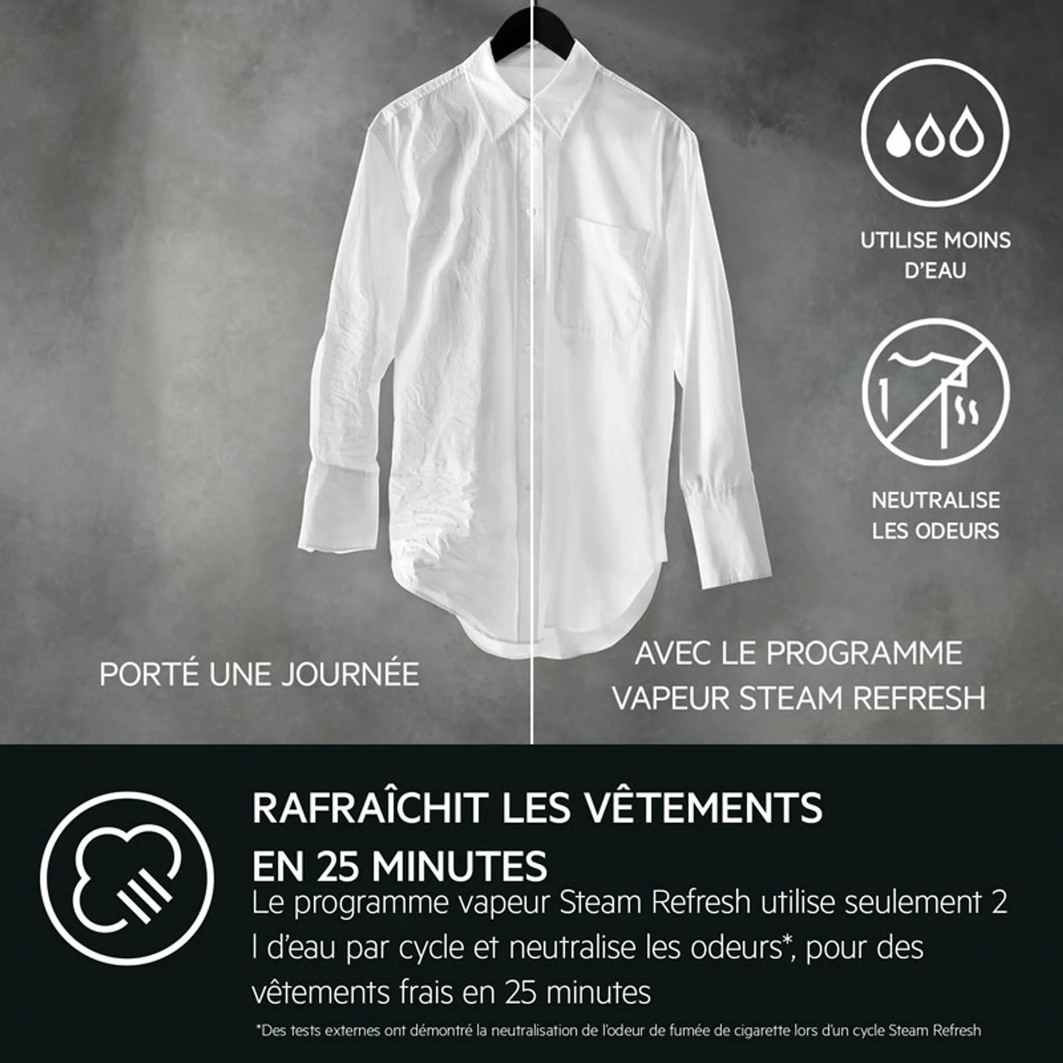 Lave-linge 8000 PowerCare LR87UC966