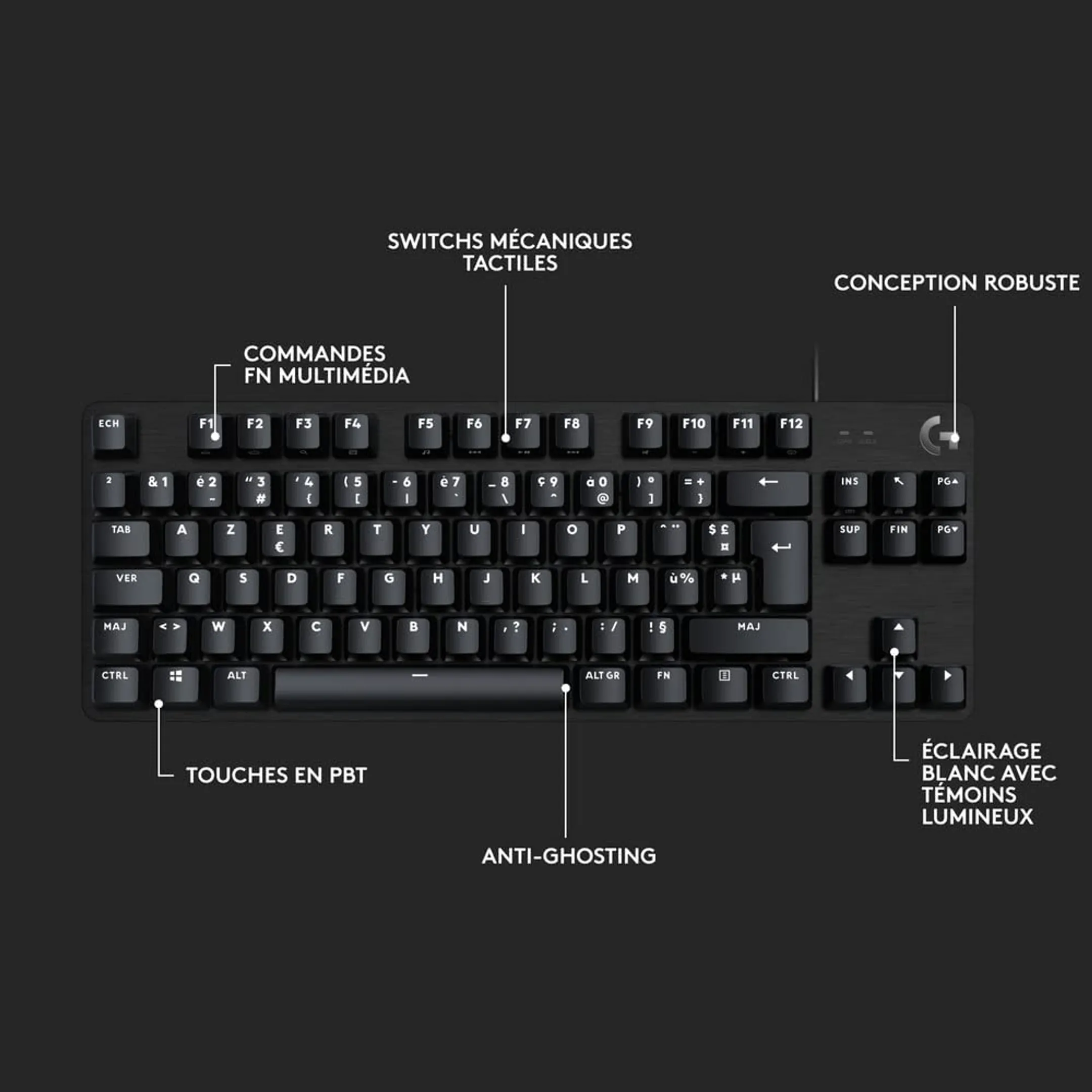 Logitech G Clavier Gaming G413 TKL SE - AZERTY (BE) - Noir image