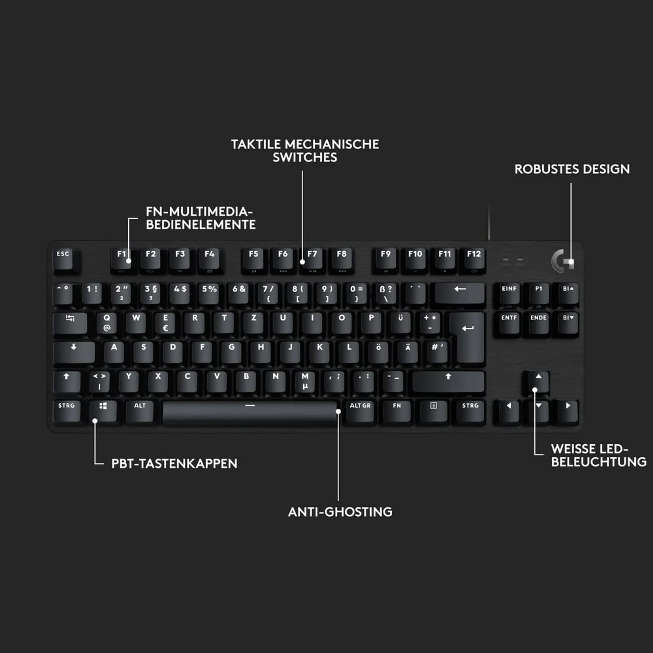 Logitech G Gaming Tastatur G413 TKL SE - QWERTZ (SF) - Schwarz image