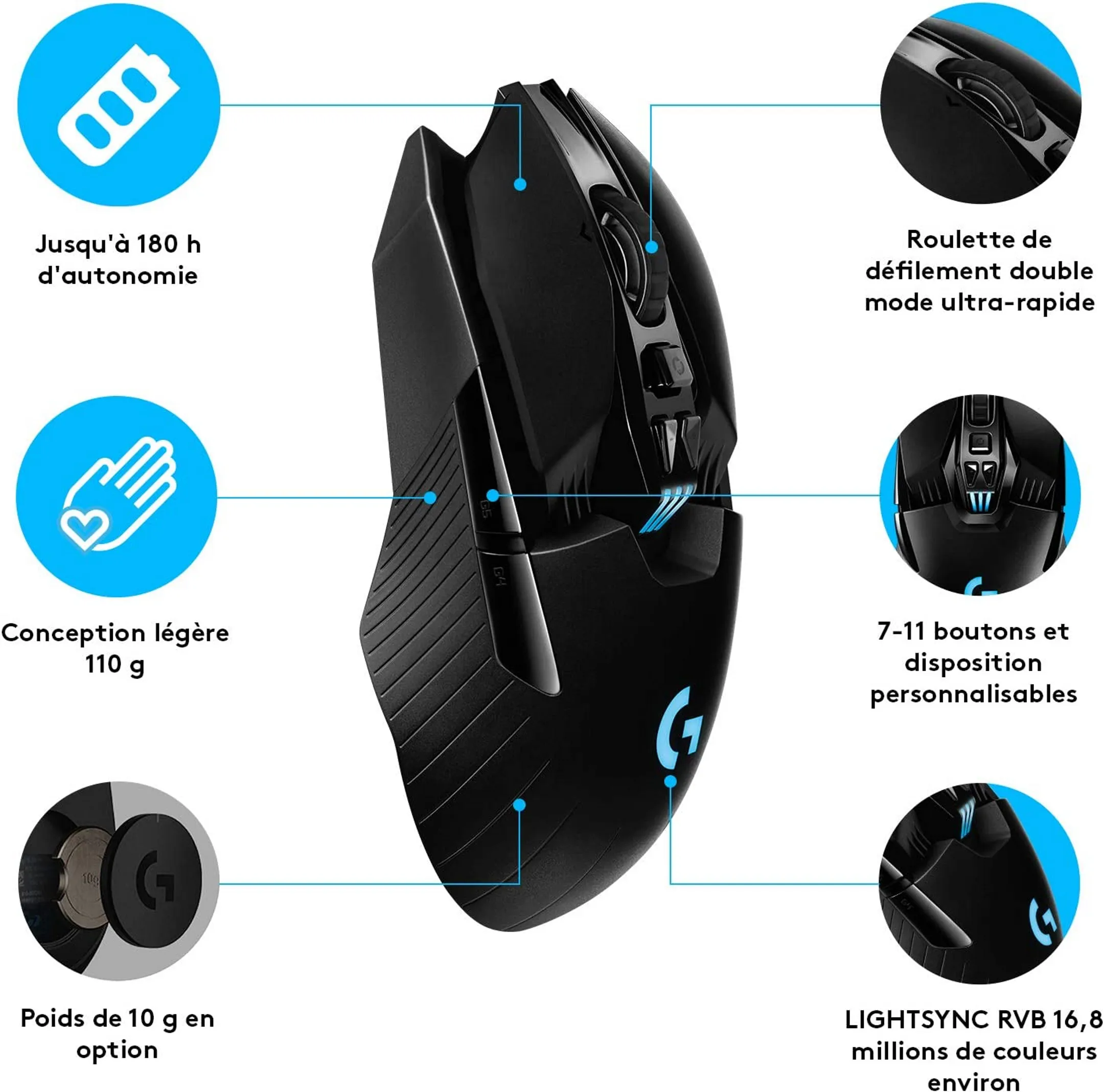 Logitech G Souris Gaming sans Fil G903 LIGHTSPEED - Noir image
