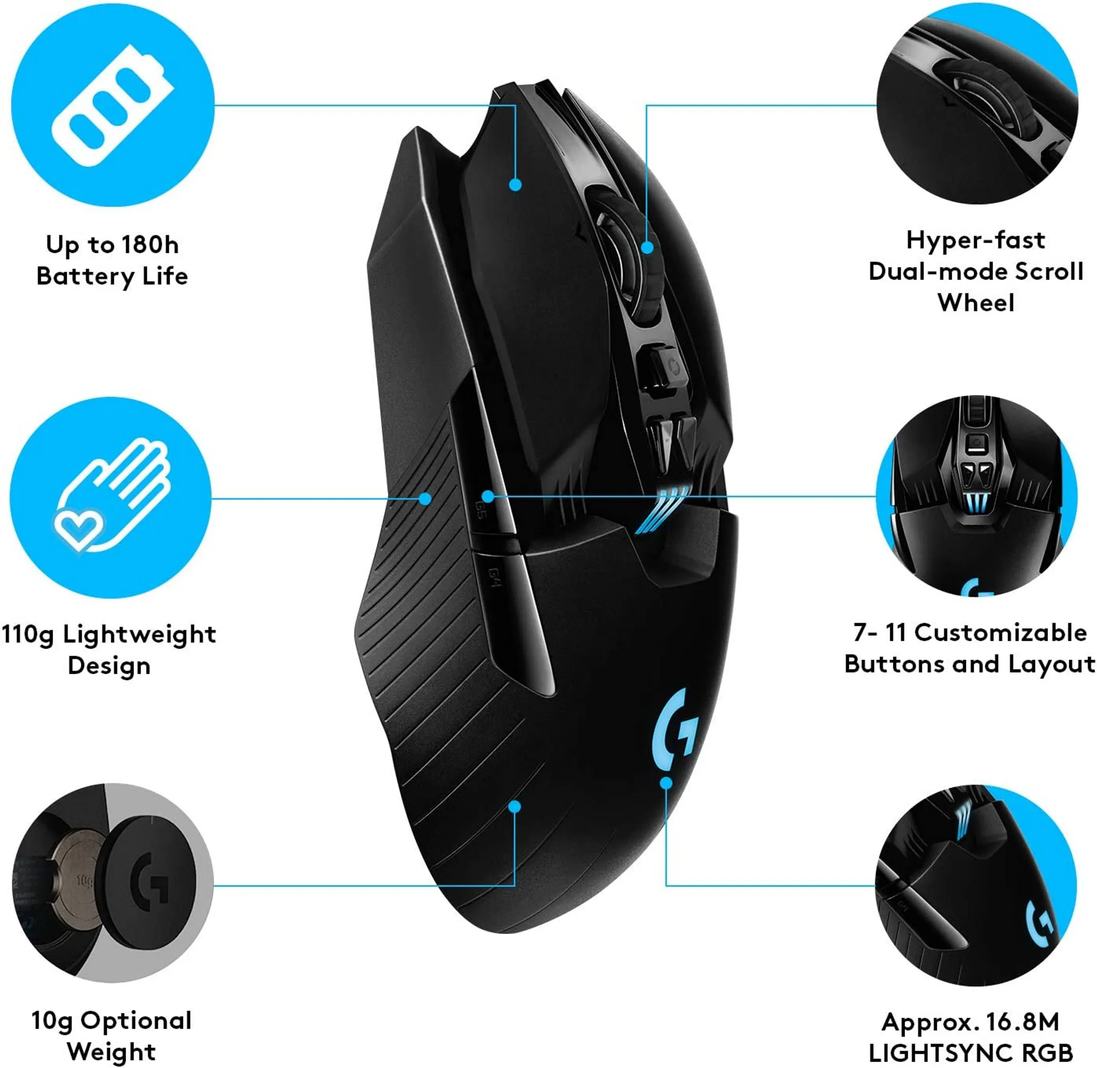 Logitech G Wireless Gaming Mouse G903 LIGHTSPEED - Black image