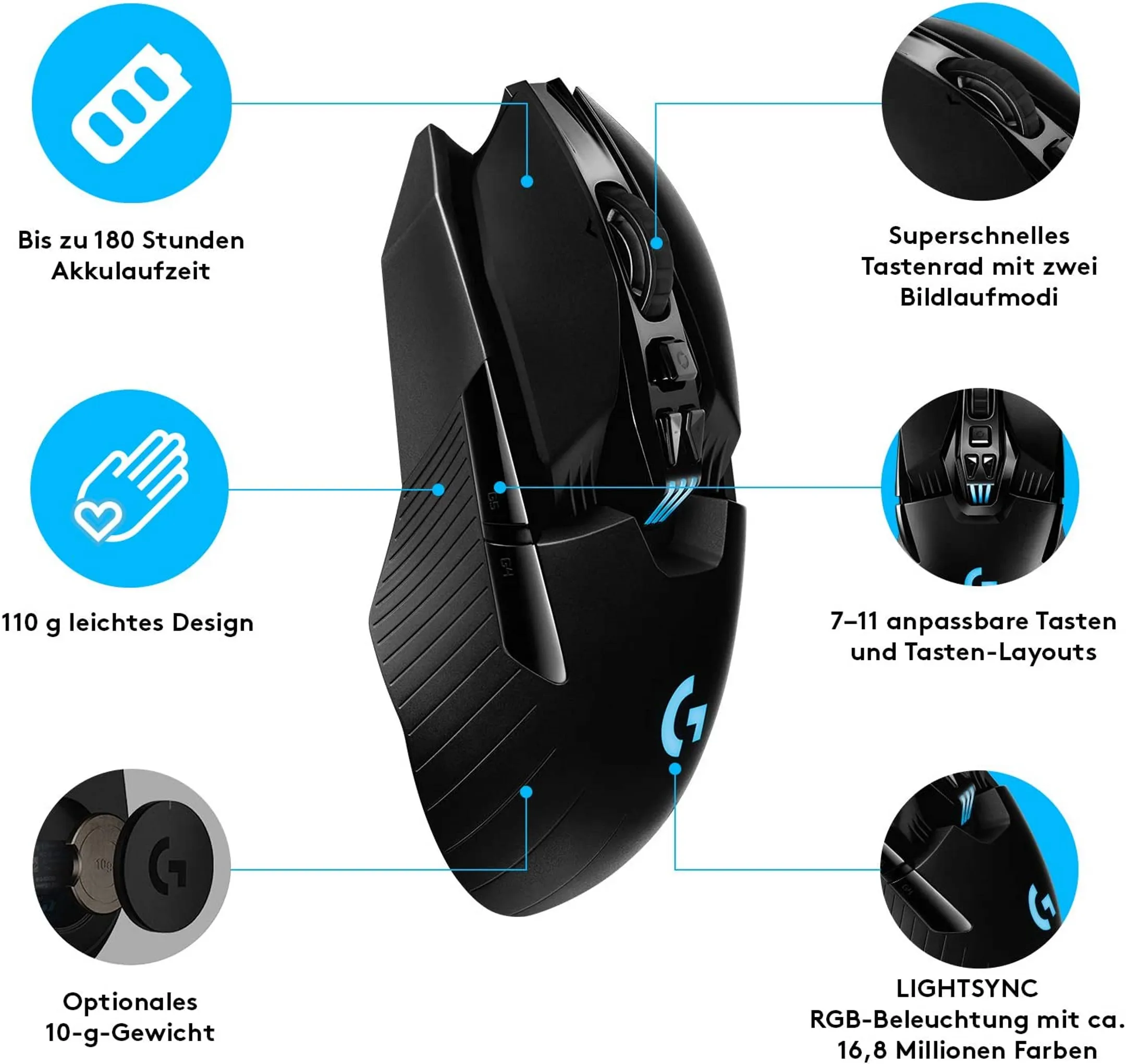 Logitech G Kabellose Gaming-Maus G903 LIGHTSPEED - Schwarz image