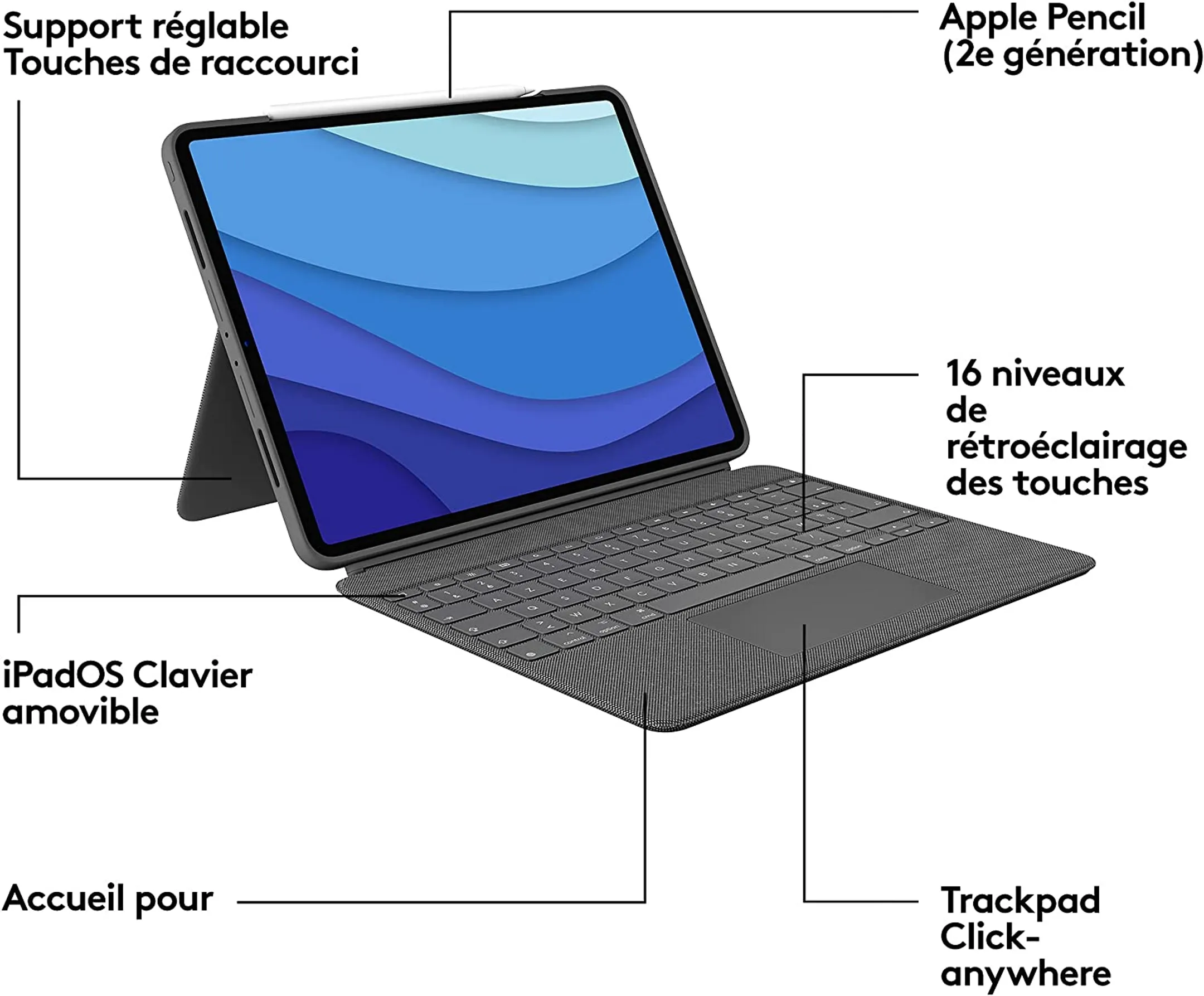 Logitech Etui Clavier Combo Touch pour iPad Pro 12,9" (5th & 6th Gen) - QWERTZ (DE) - Oxford Grey image