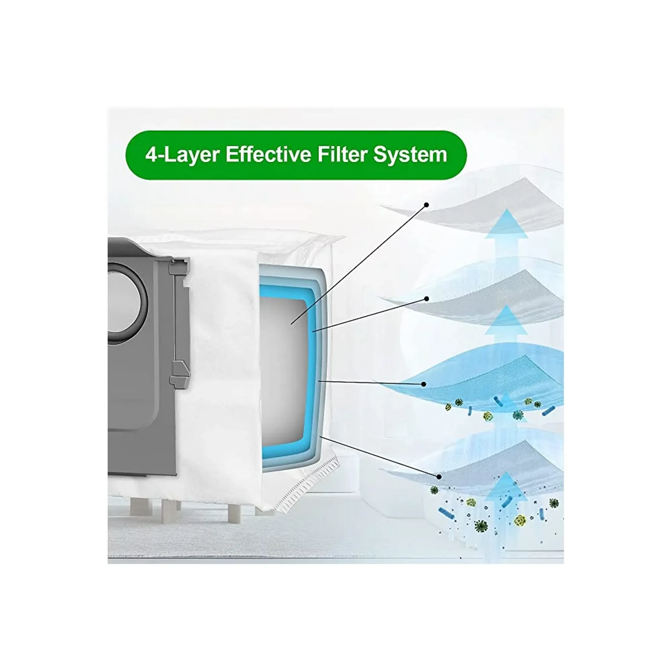 ROBOROCK Sac à poussière pour Roborock 6pcs image