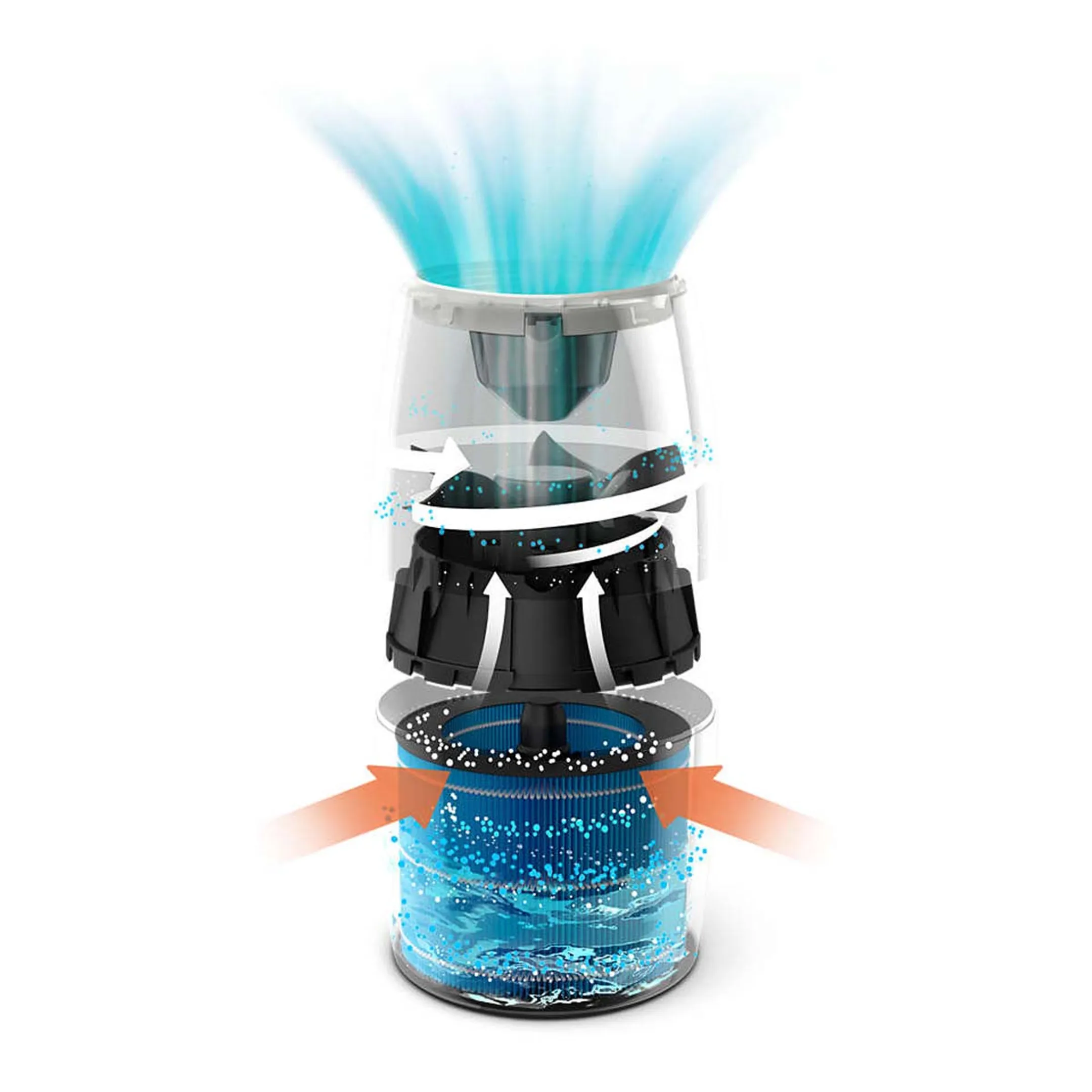 Philips Luftbefeuchter HU2716/10 image