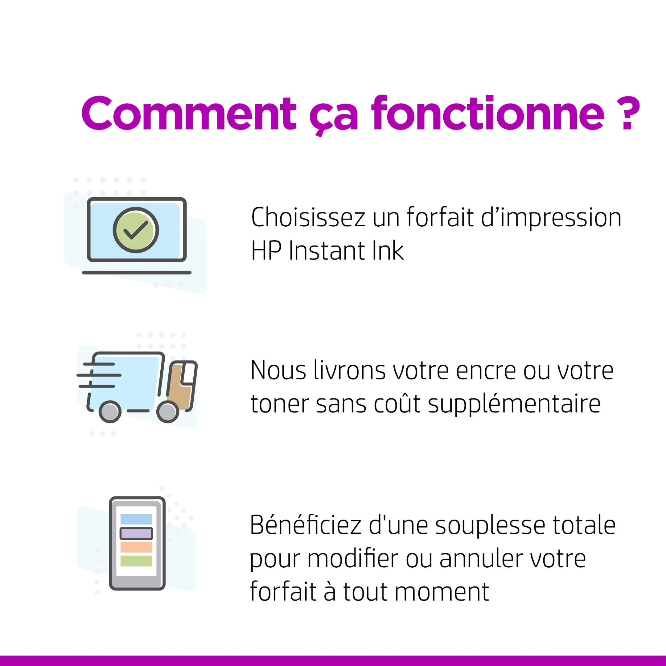 HP Cartouche d'encre - 963XL - Cyan image