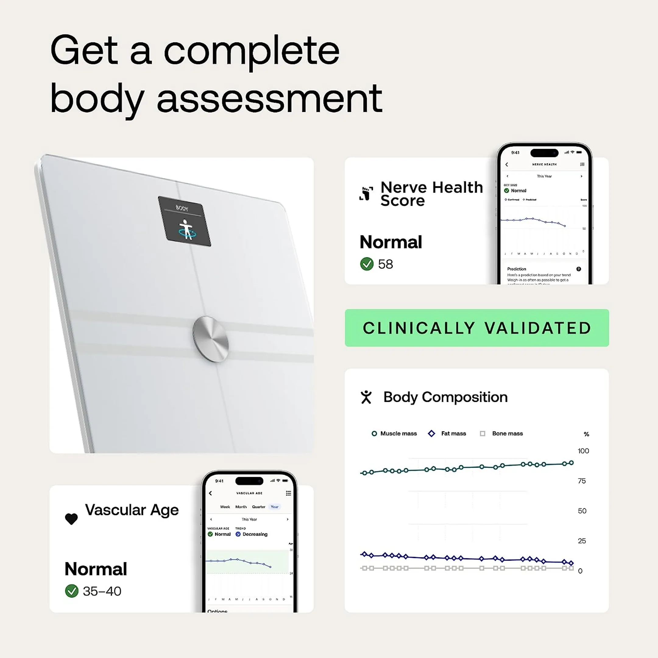 WITHINGS Connected Personal scale Body Comp - White image