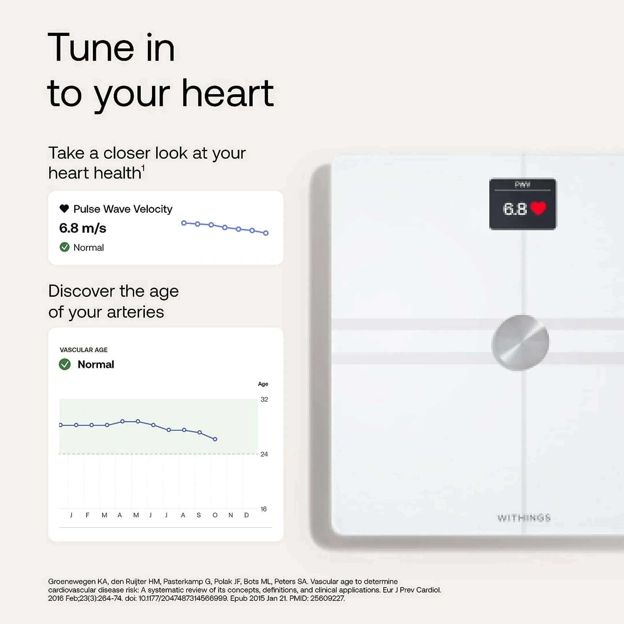 WITHINGS Connected Personal scale Body Comp - White image