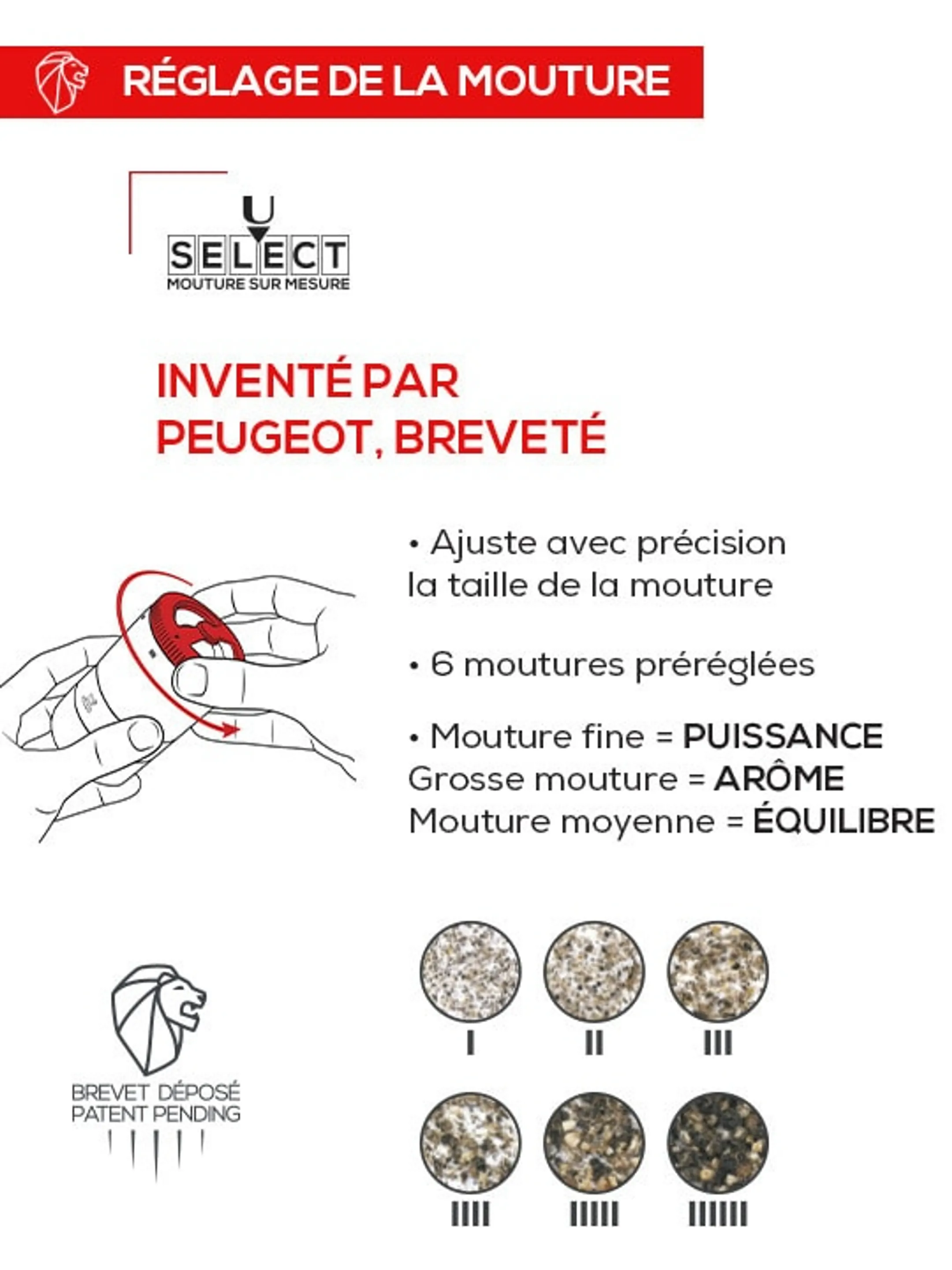 Peugeot Moulin à Poivre - Maestro u'Select - 11 cm - Graphite image