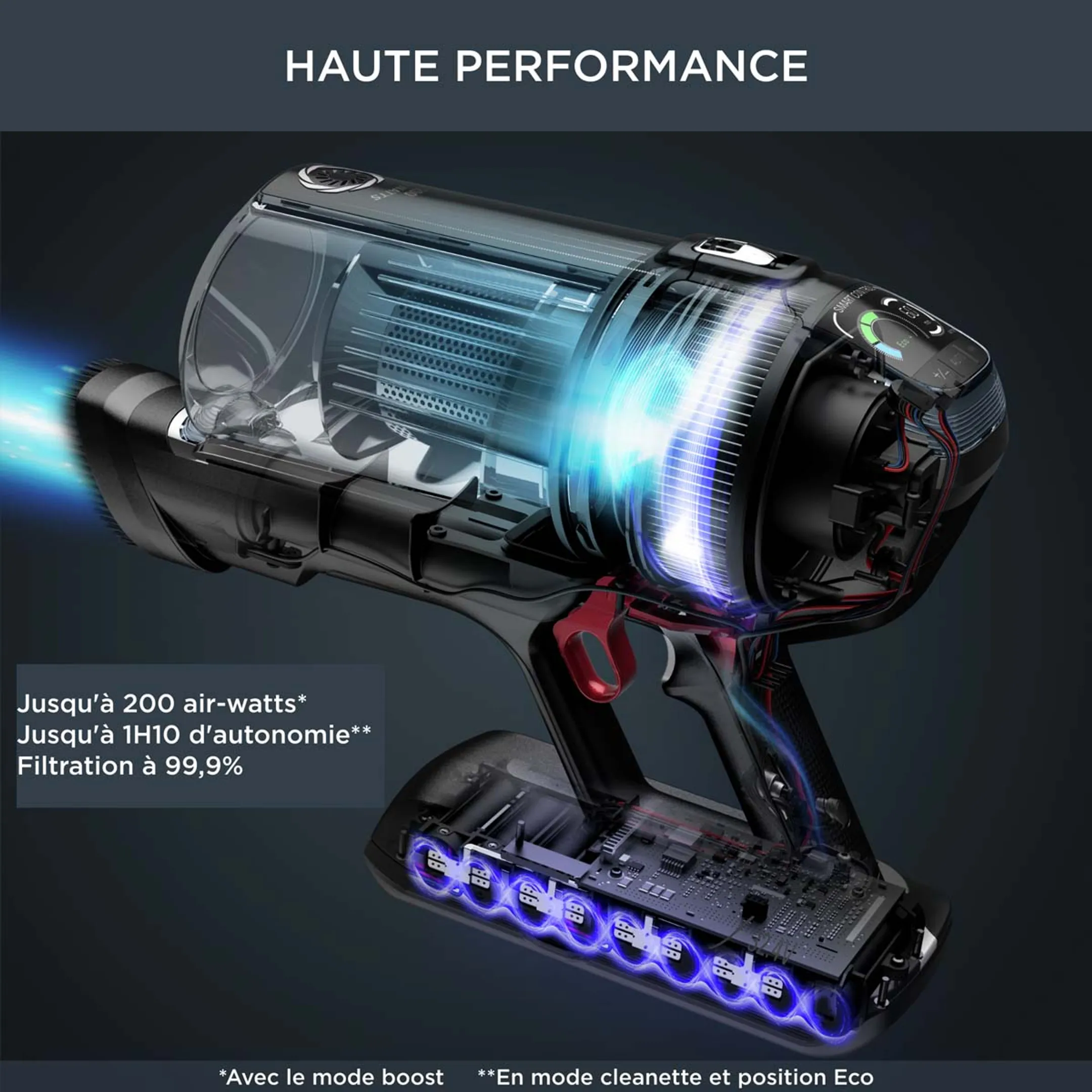 Rowenta Aspirateur balai X-Force Flex 14.60 Animal Care RH99A9WO image