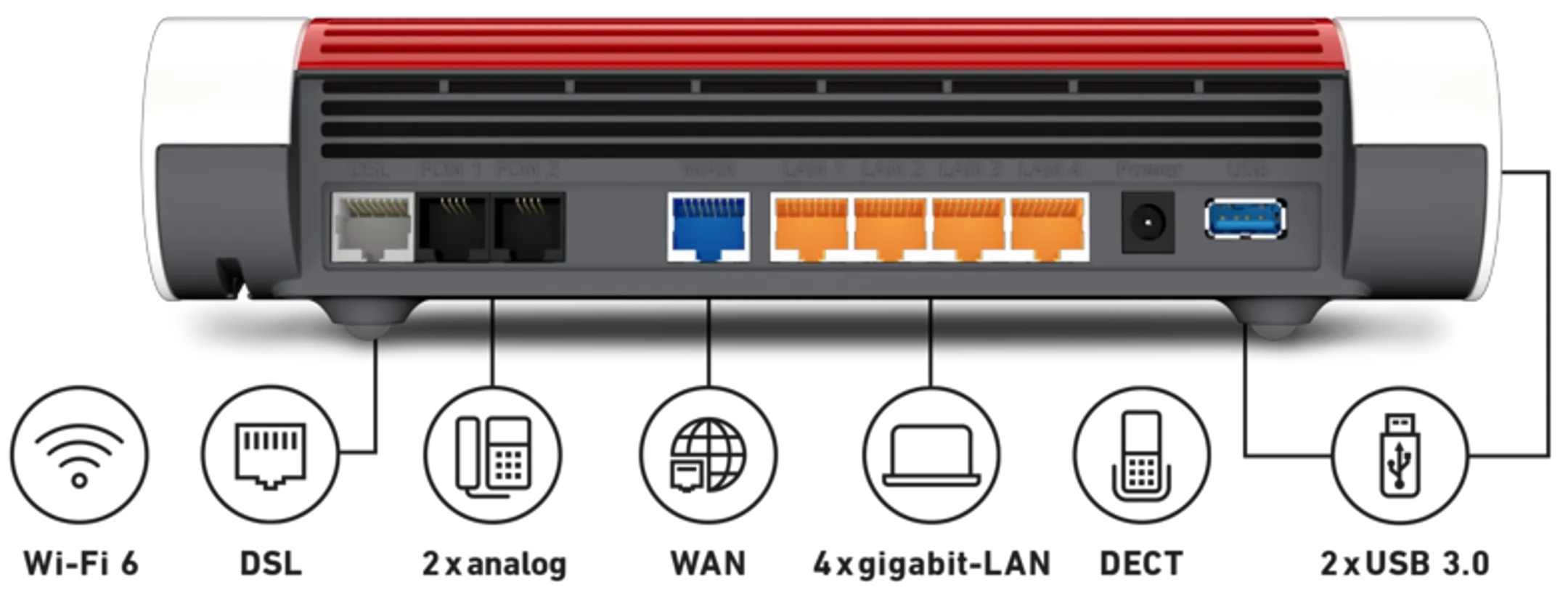 AVM FRITZ Modem Routeur FRITZ!Box 7590 AX image