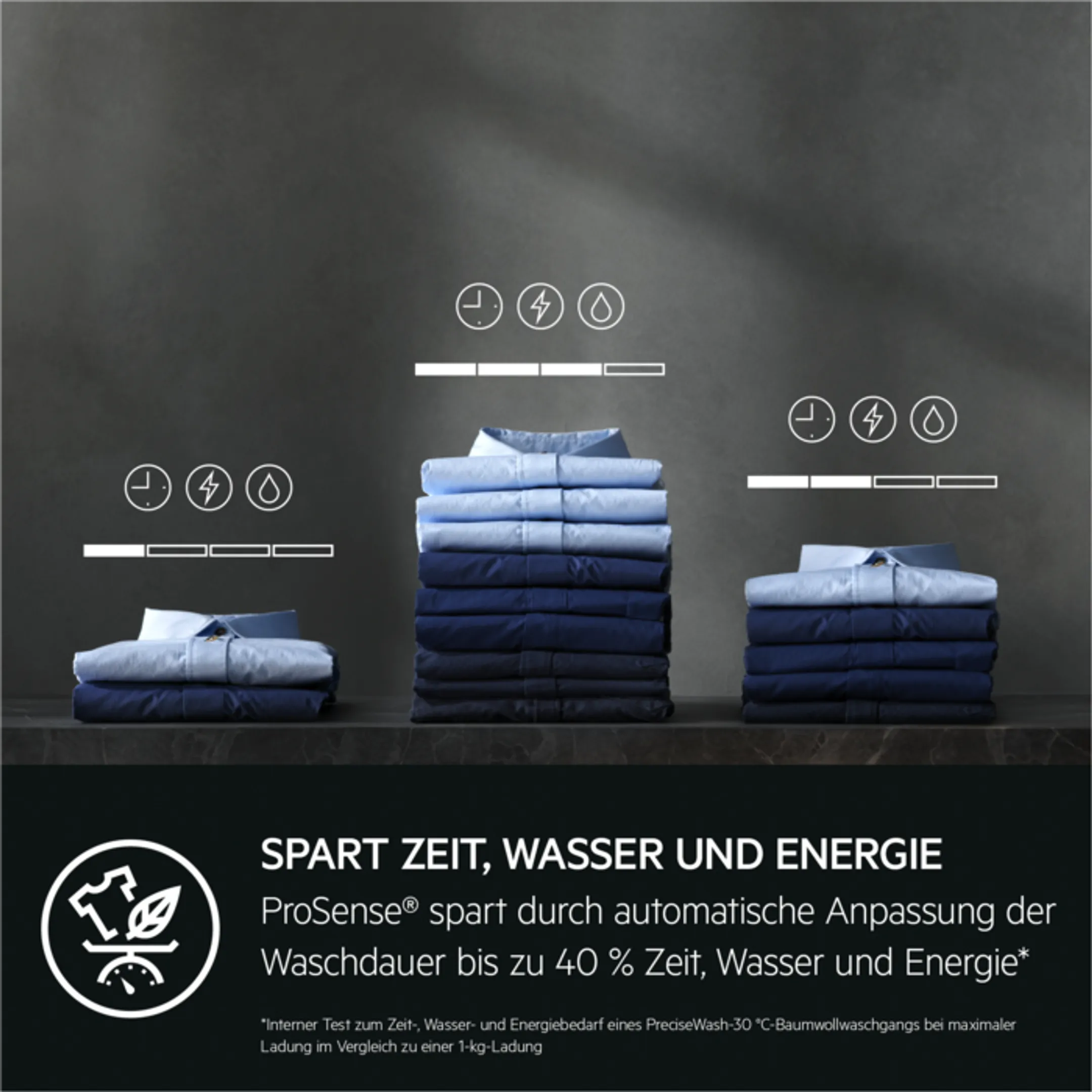 AEG Waschmaschine Serie 7000 ProSteam LR7E75400 image