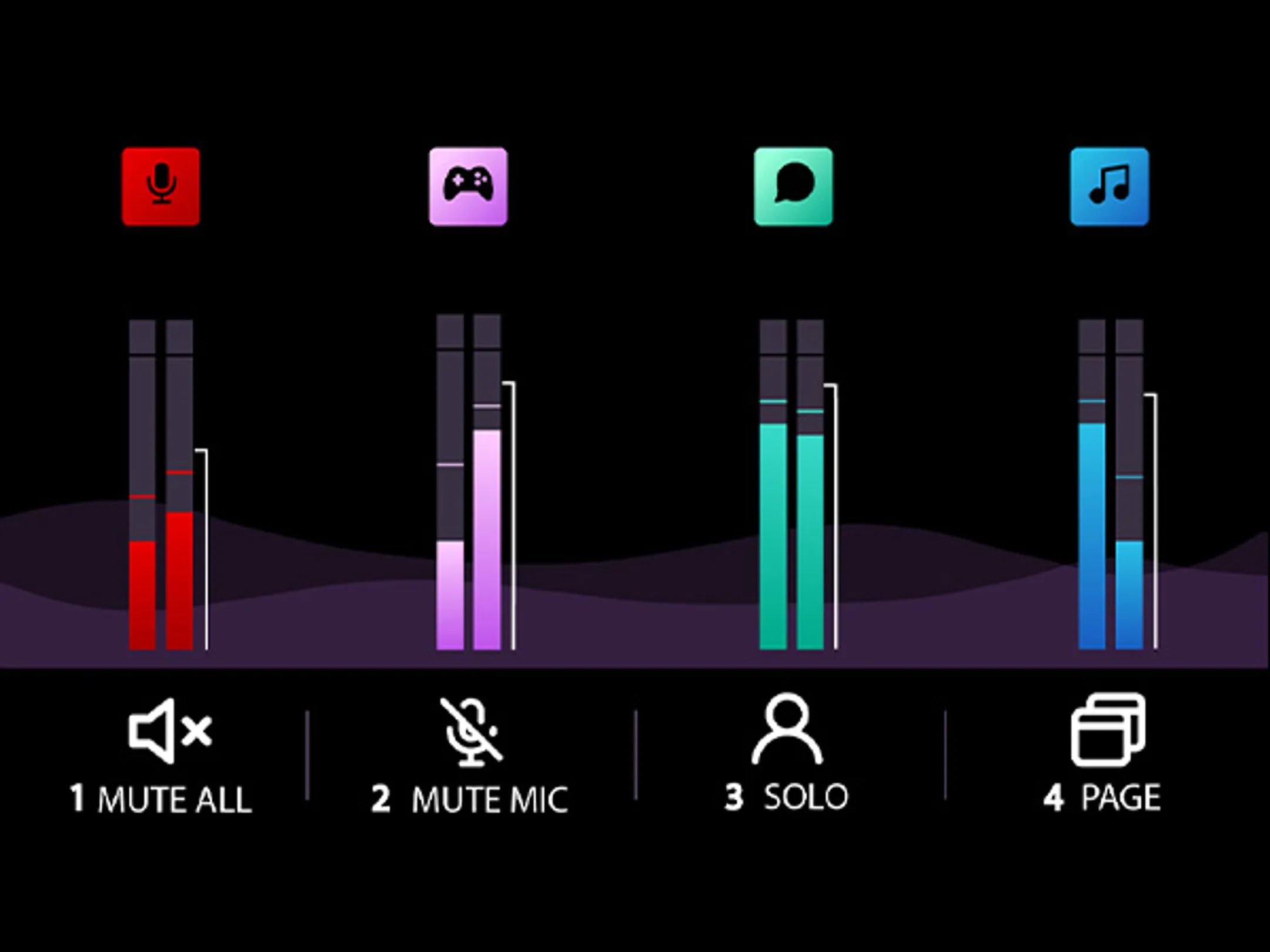Hercules Stream 200 XLR Audio Controller image