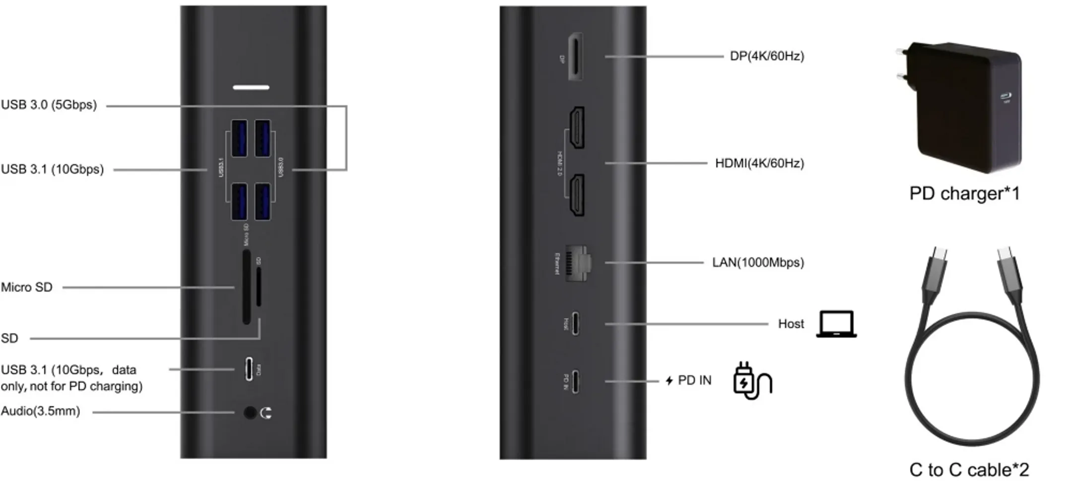 Adeqwat Docking Station Hub USB-C 14-in-1 image